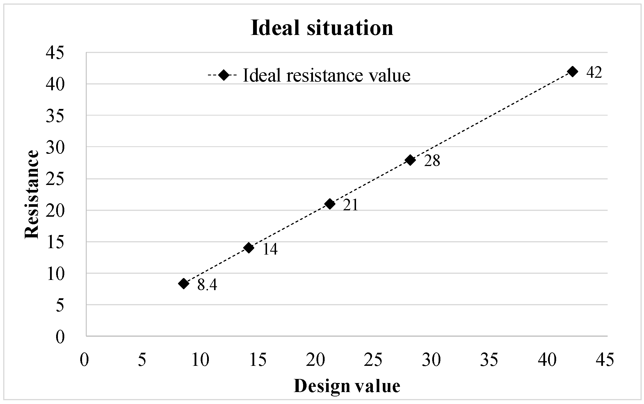 Mathematics 12 02688 g001