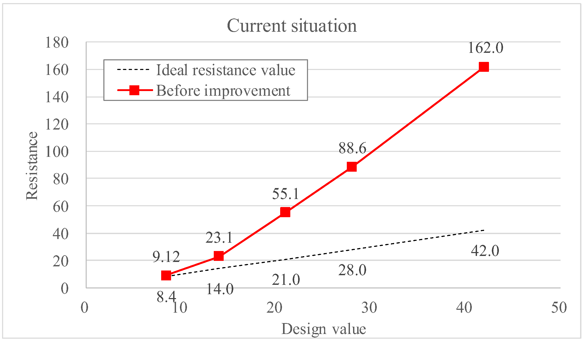 Mathematics 12 02688 g002