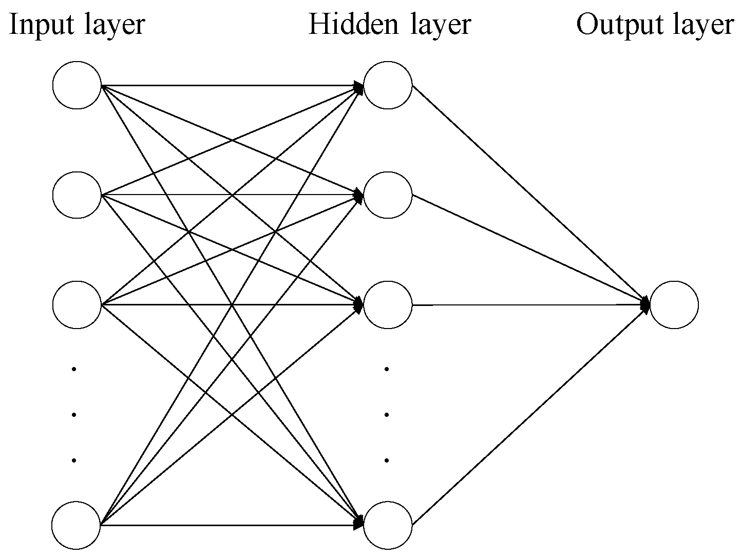 Mathematics 12 02688 g003