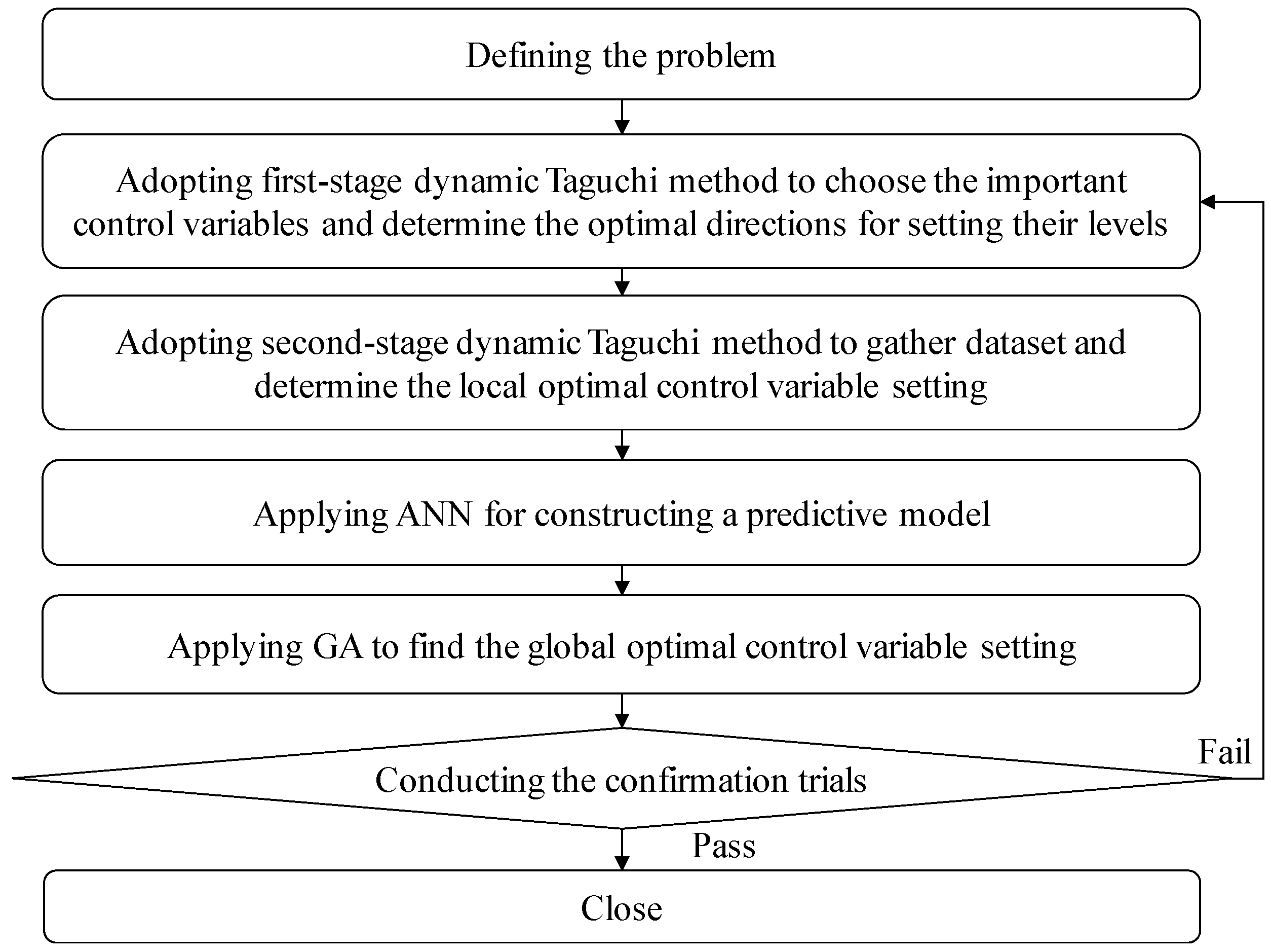 Mathematics 12 02688 g004