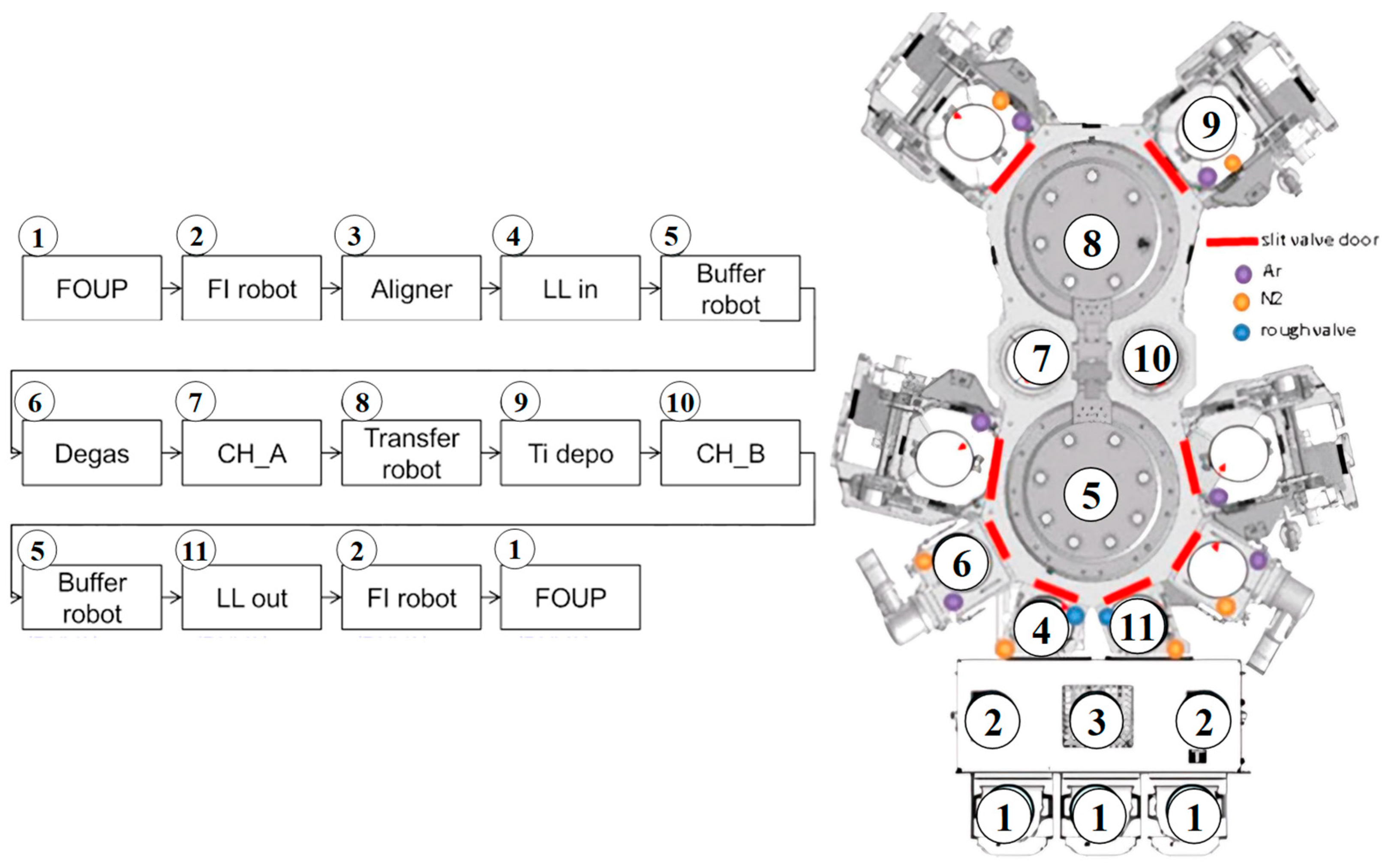 Mathematics 12 02688 g005