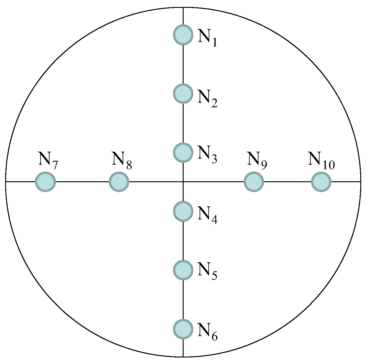 Mathematics 12 02688 g006