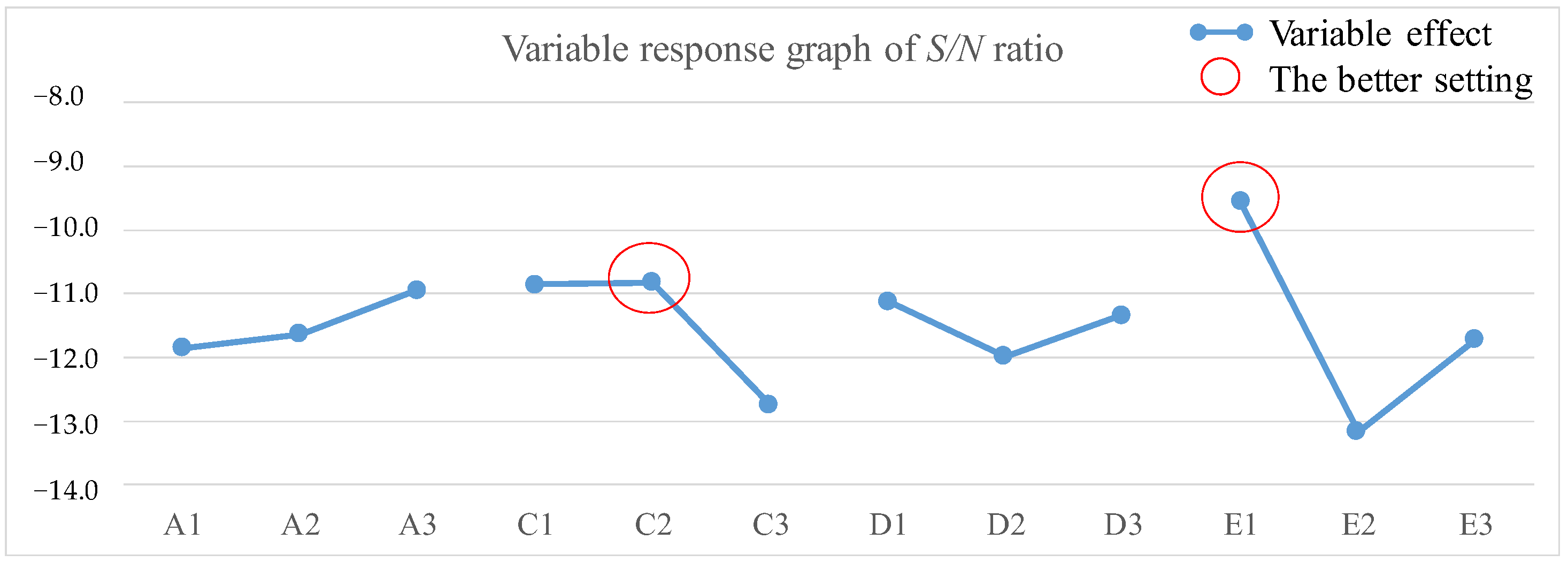 Mathematics 12 02688 g009