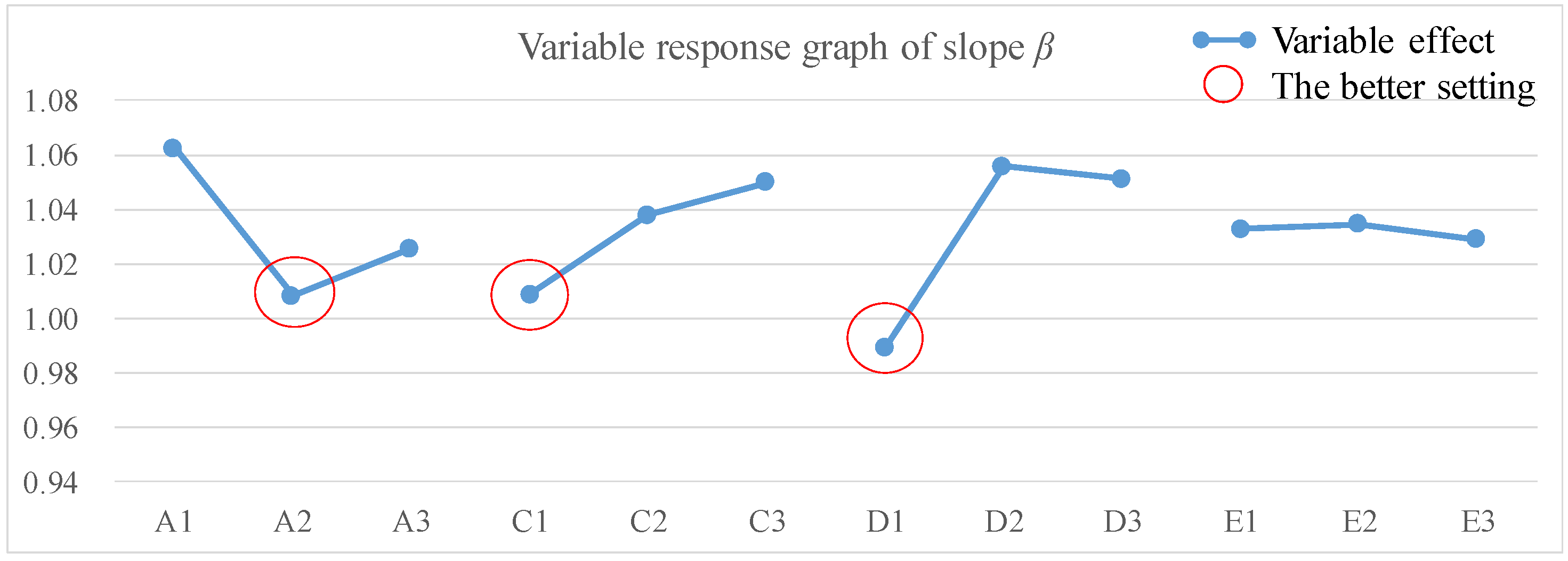 Mathematics 12 02688 g010