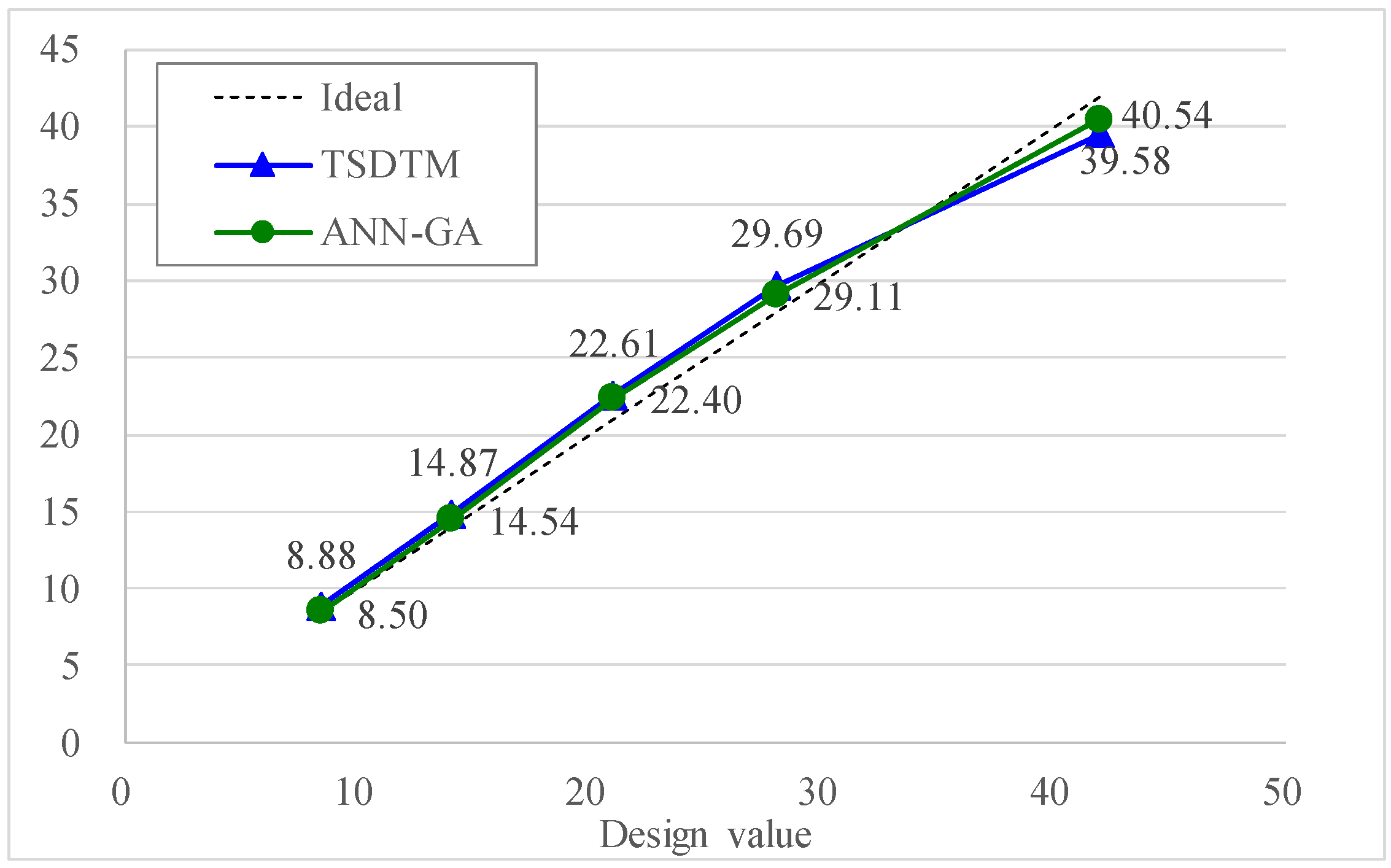 Mathematics 12 02688 g014