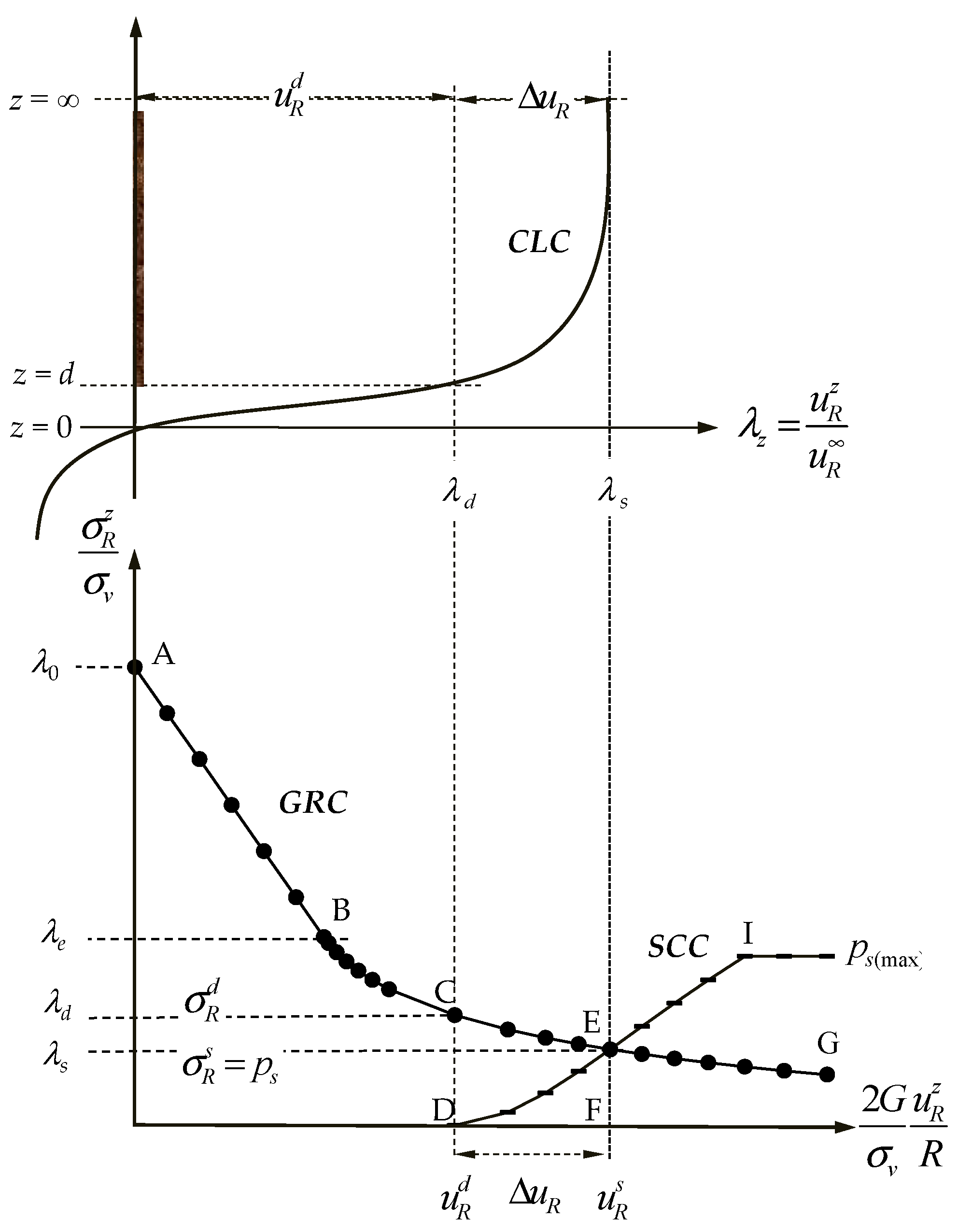 Mathematics 12 02689 g001