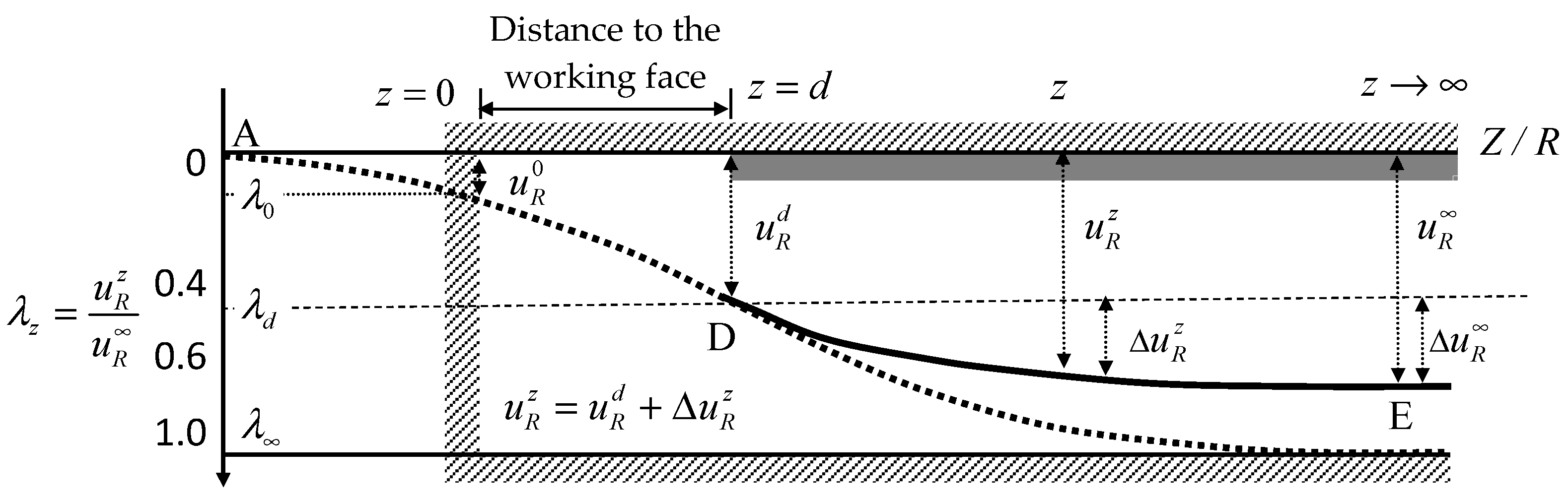 Mathematics 12 02689 g002