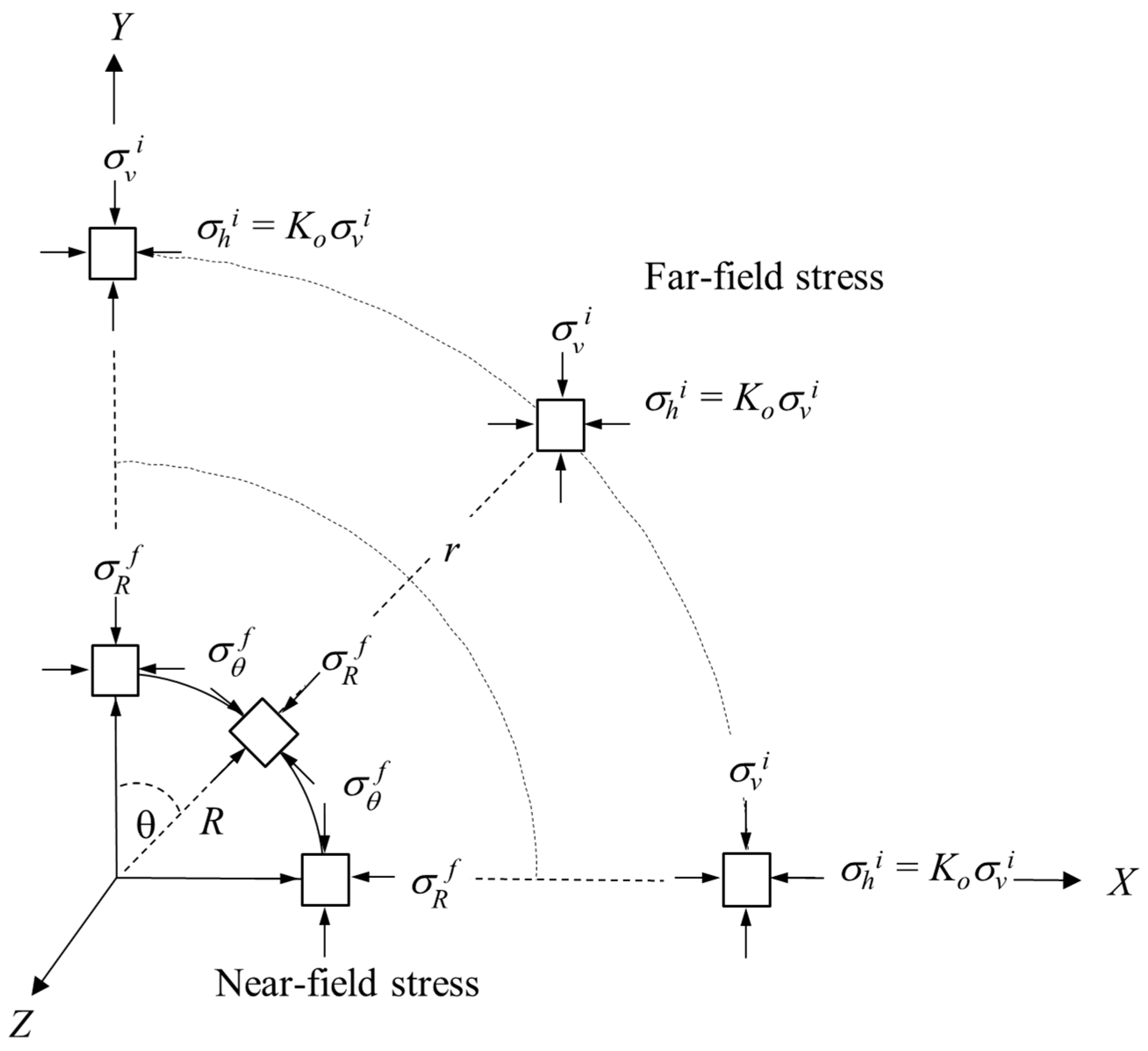 Mathematics 12 02689 g003