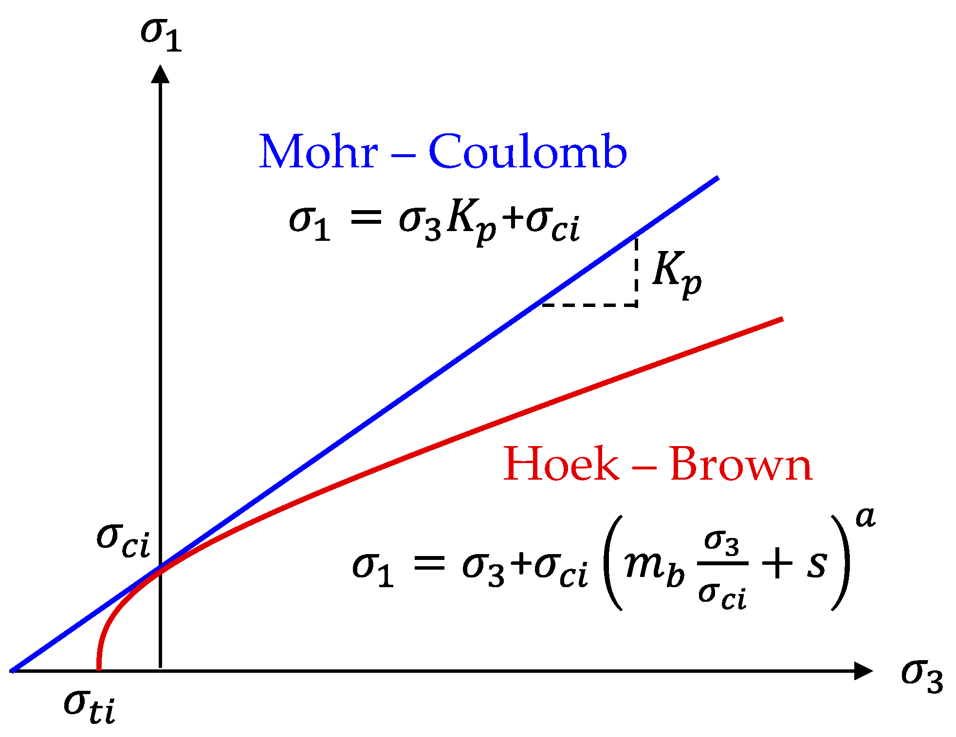 Mathematics 12 02689 g004
