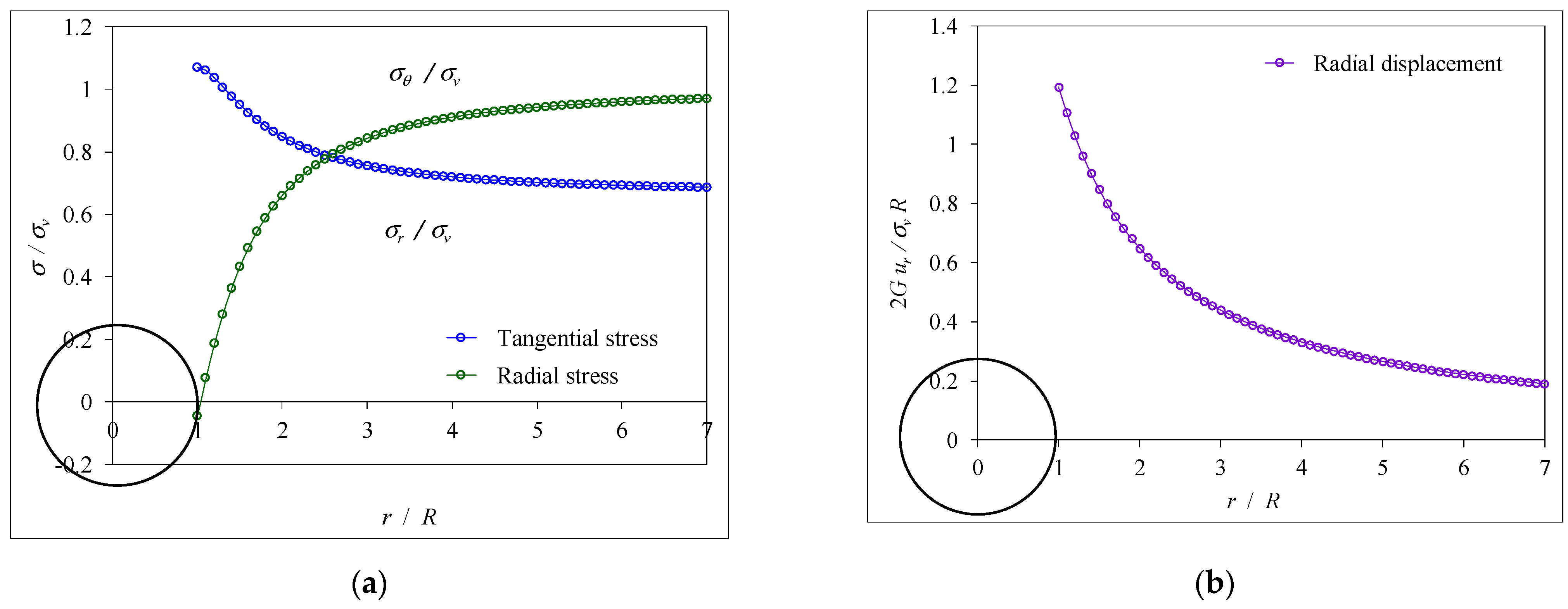 Mathematics 12 02689 g009