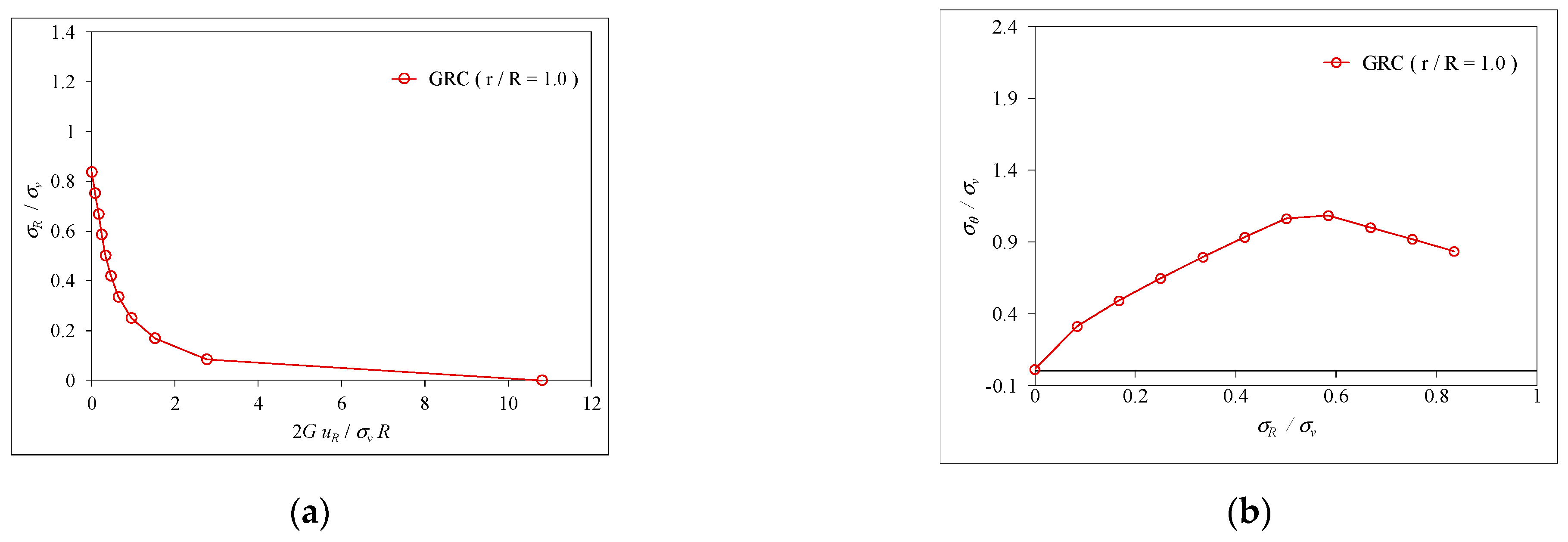 Mathematics 12 02689 g011