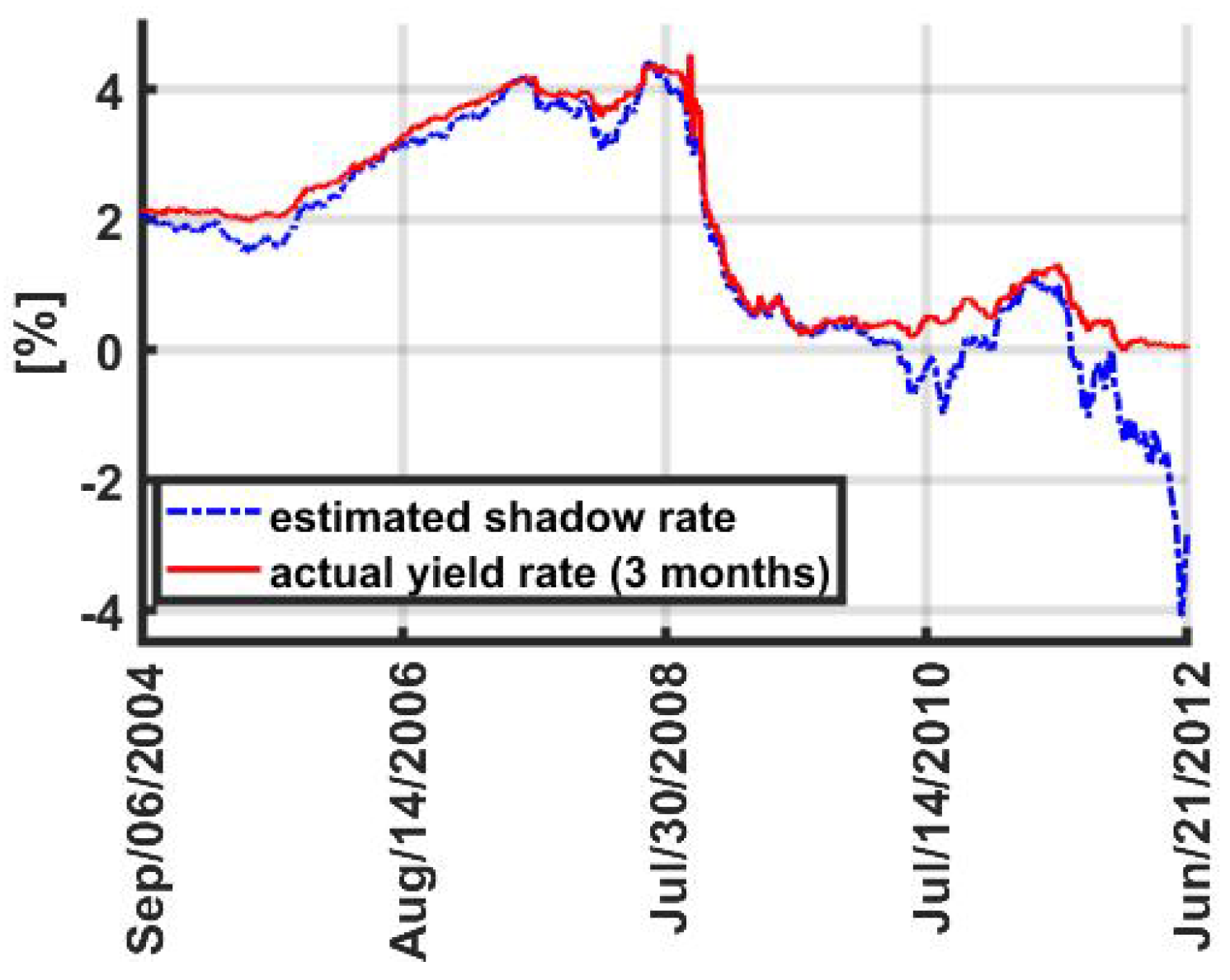 Mathematics 12 02690 g005 Mathematics 12 02690 g005