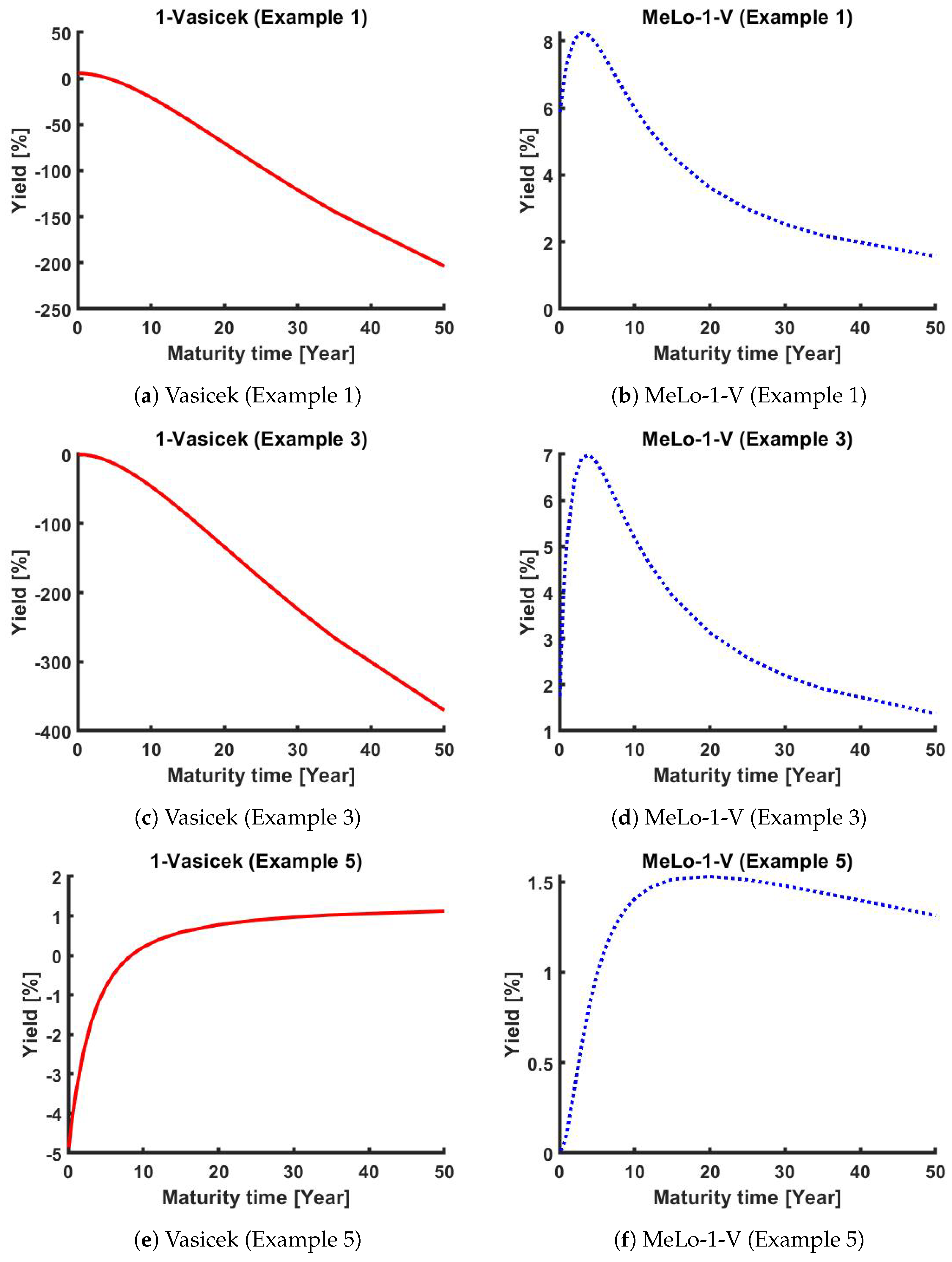 Mathematics 12 02690 g009 Mathematics 12 02690 g009