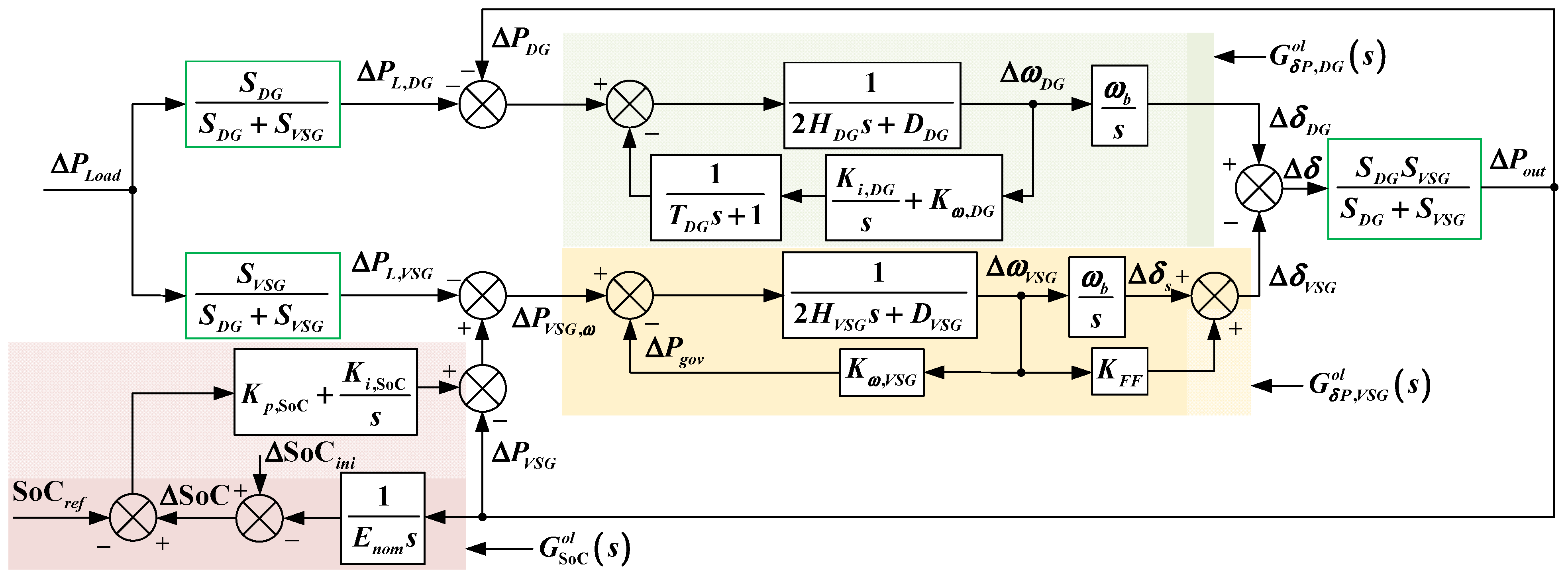 Mathematics 12 02691 g003