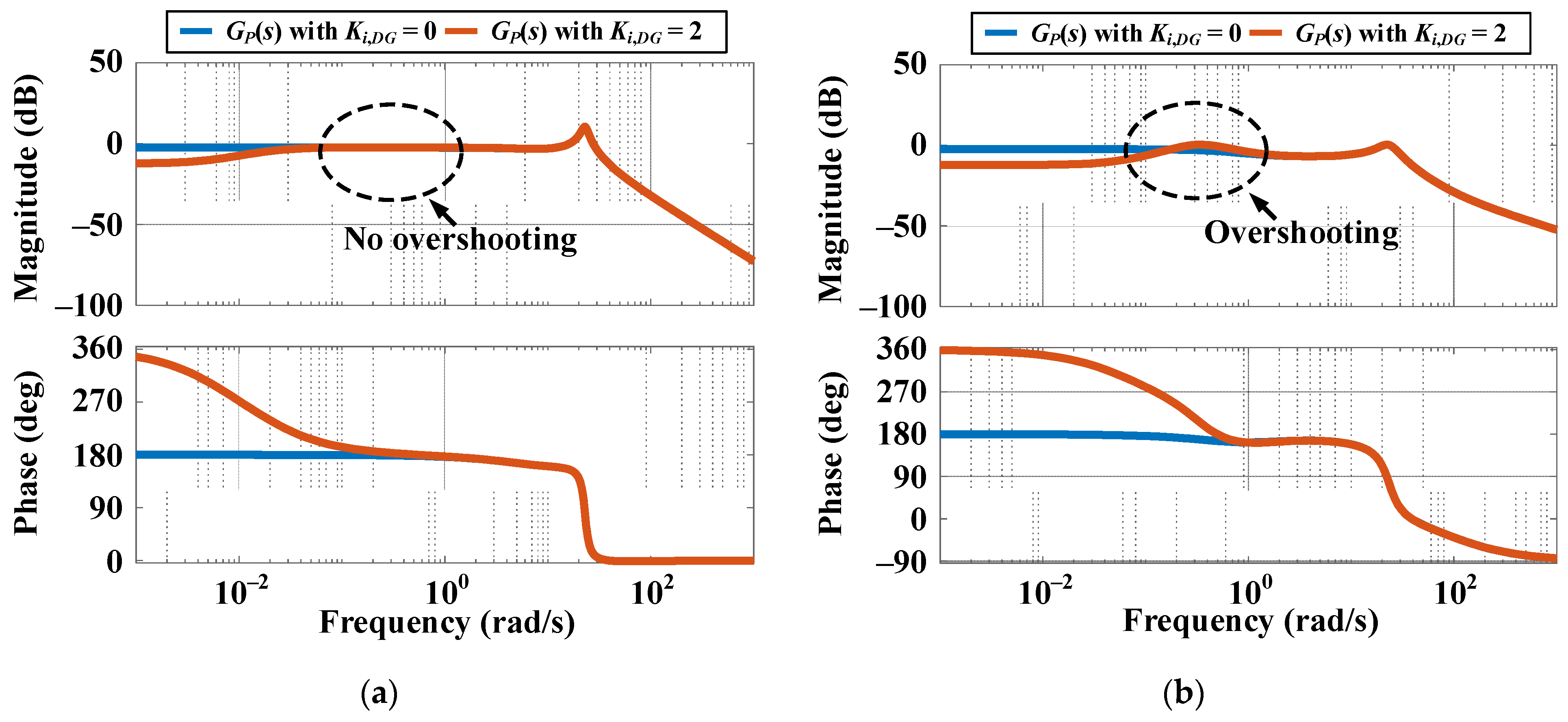 Mathematics 12 02691 g007