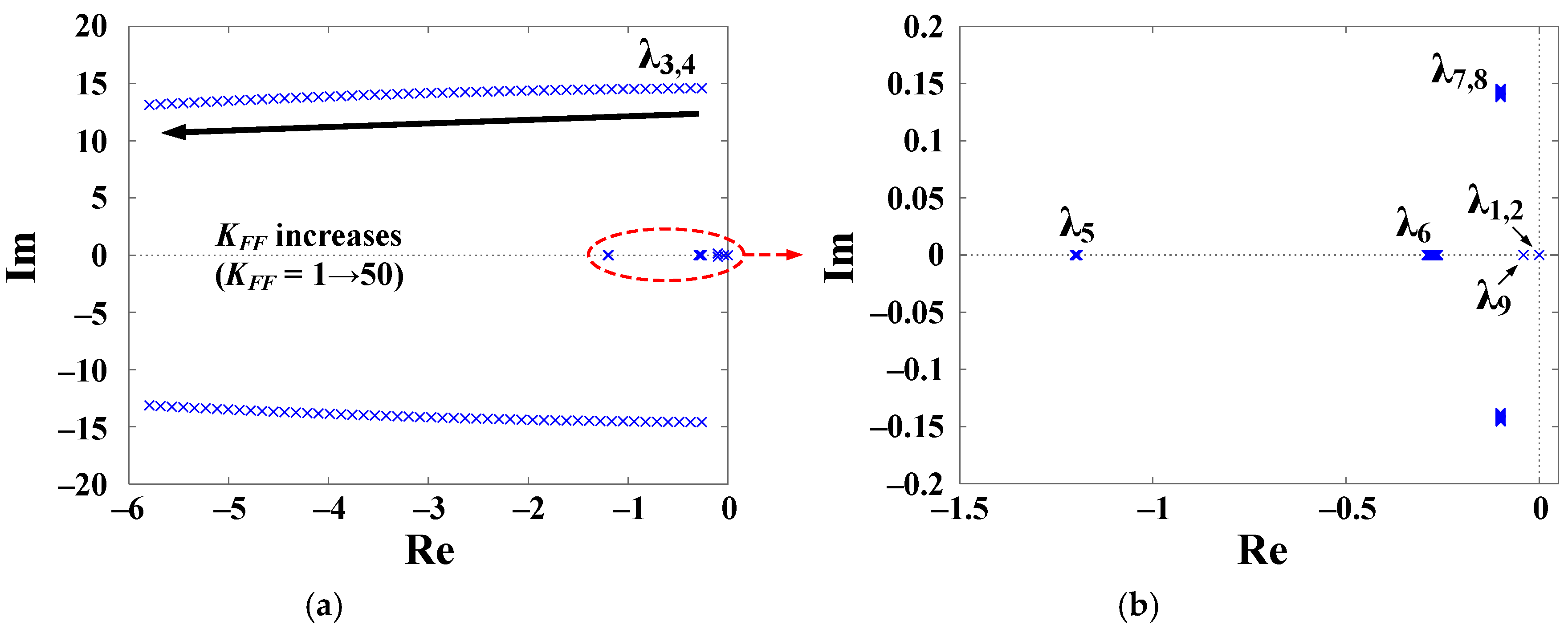 Mathematics 12 02691 g012