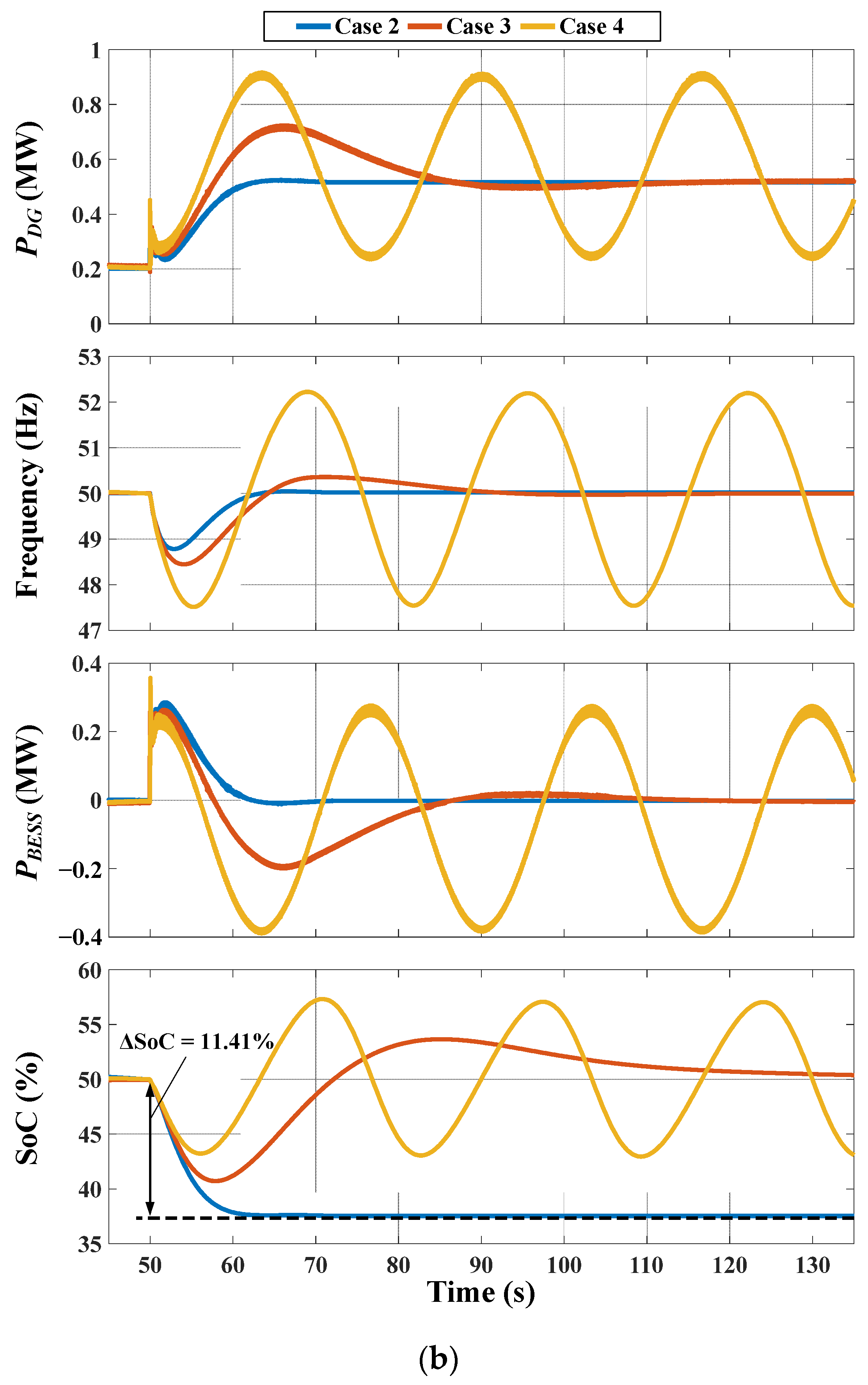 Mathematics 12 02691 g015b