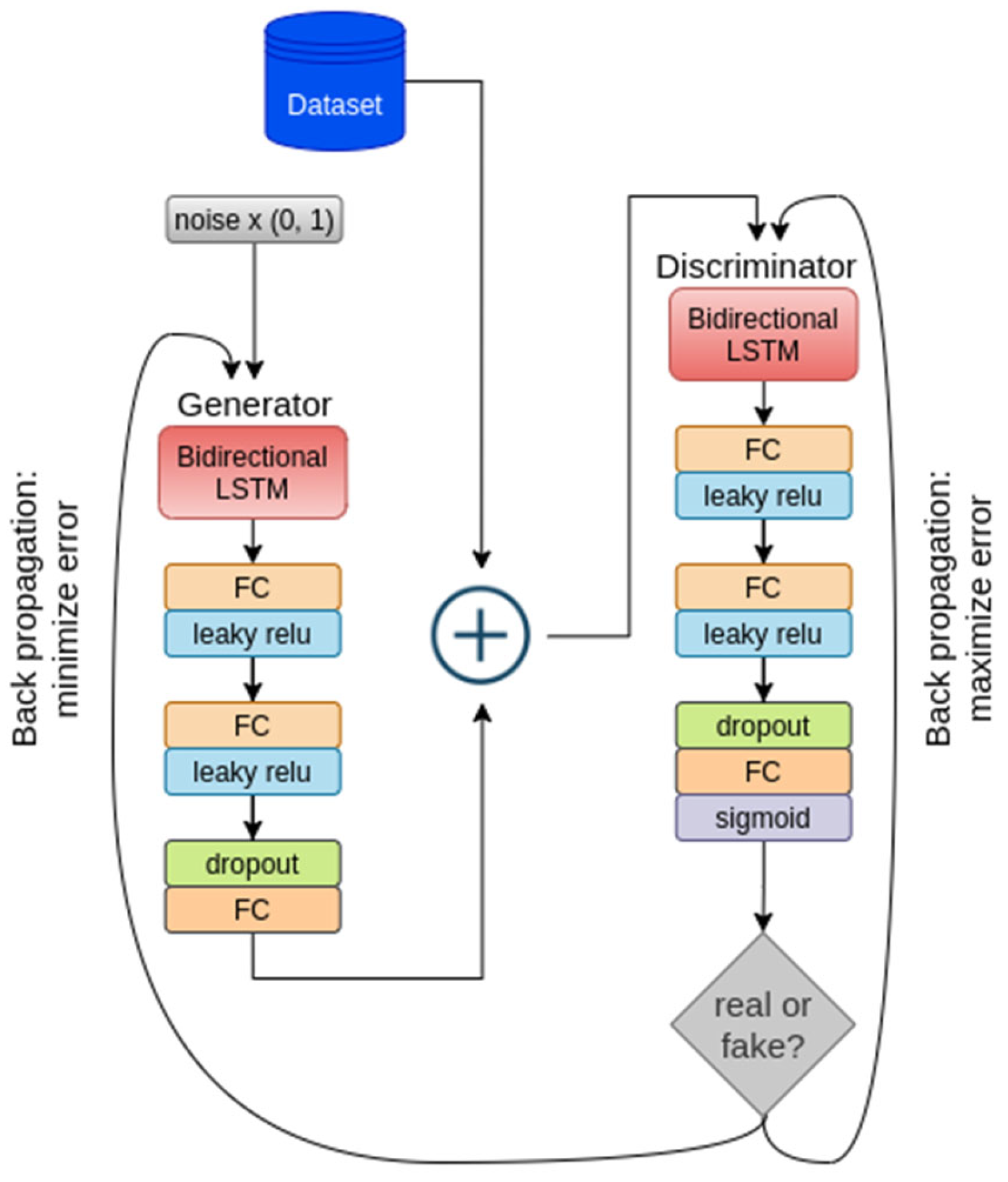 Mathematics 12 02693 g004