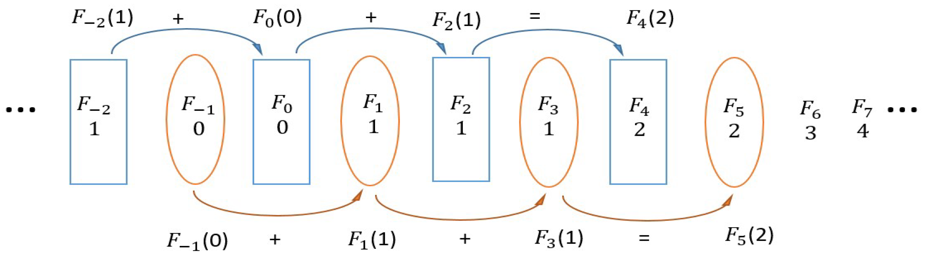 Mathematics 12 02695 g002