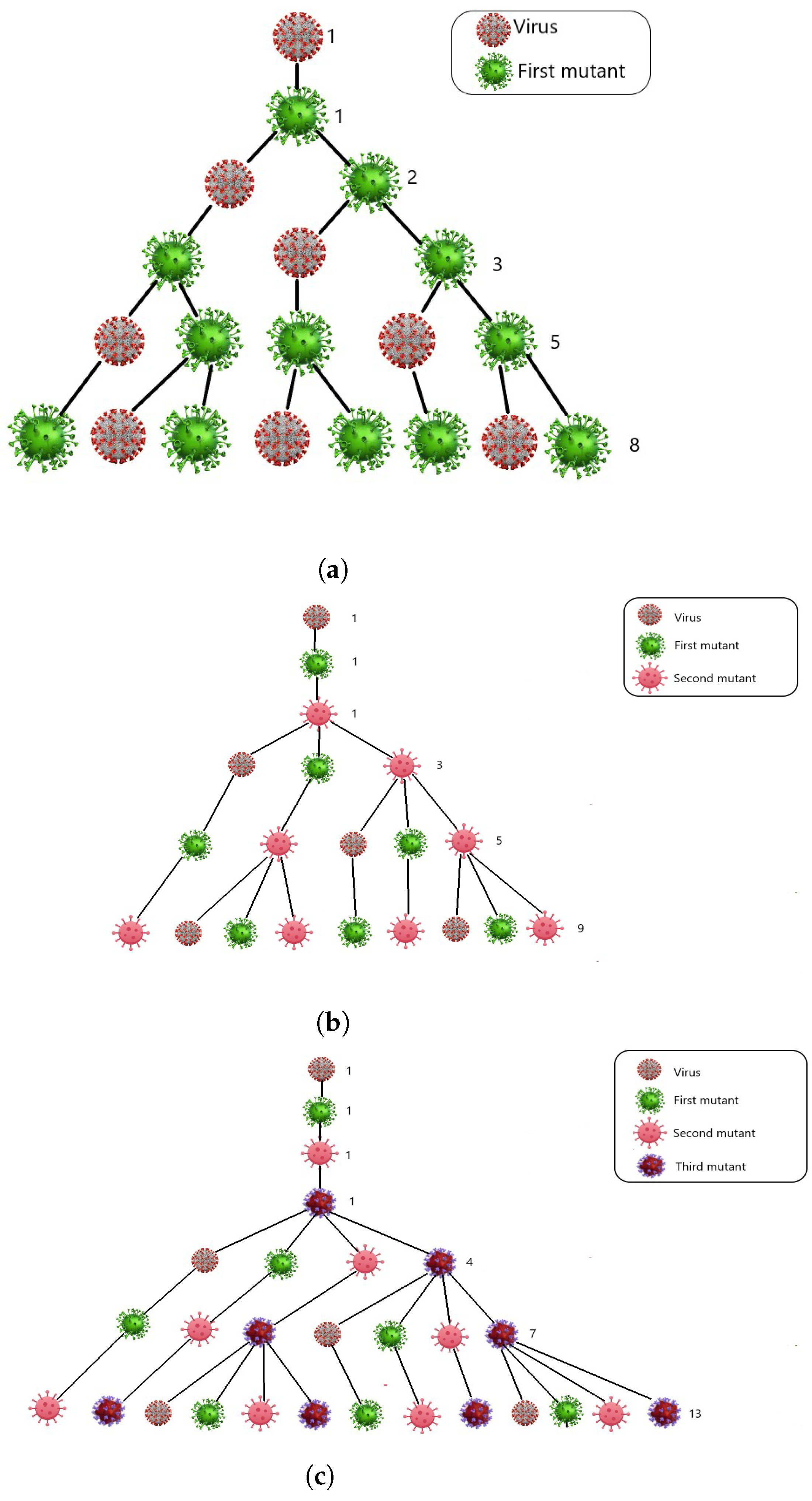 Mathematics 12 02695 g006