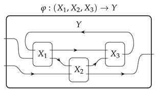 Mathematics 12 02697 i002