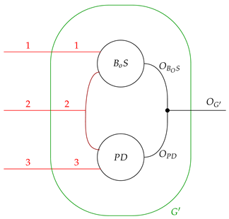 Mathematics 12 02697 i005