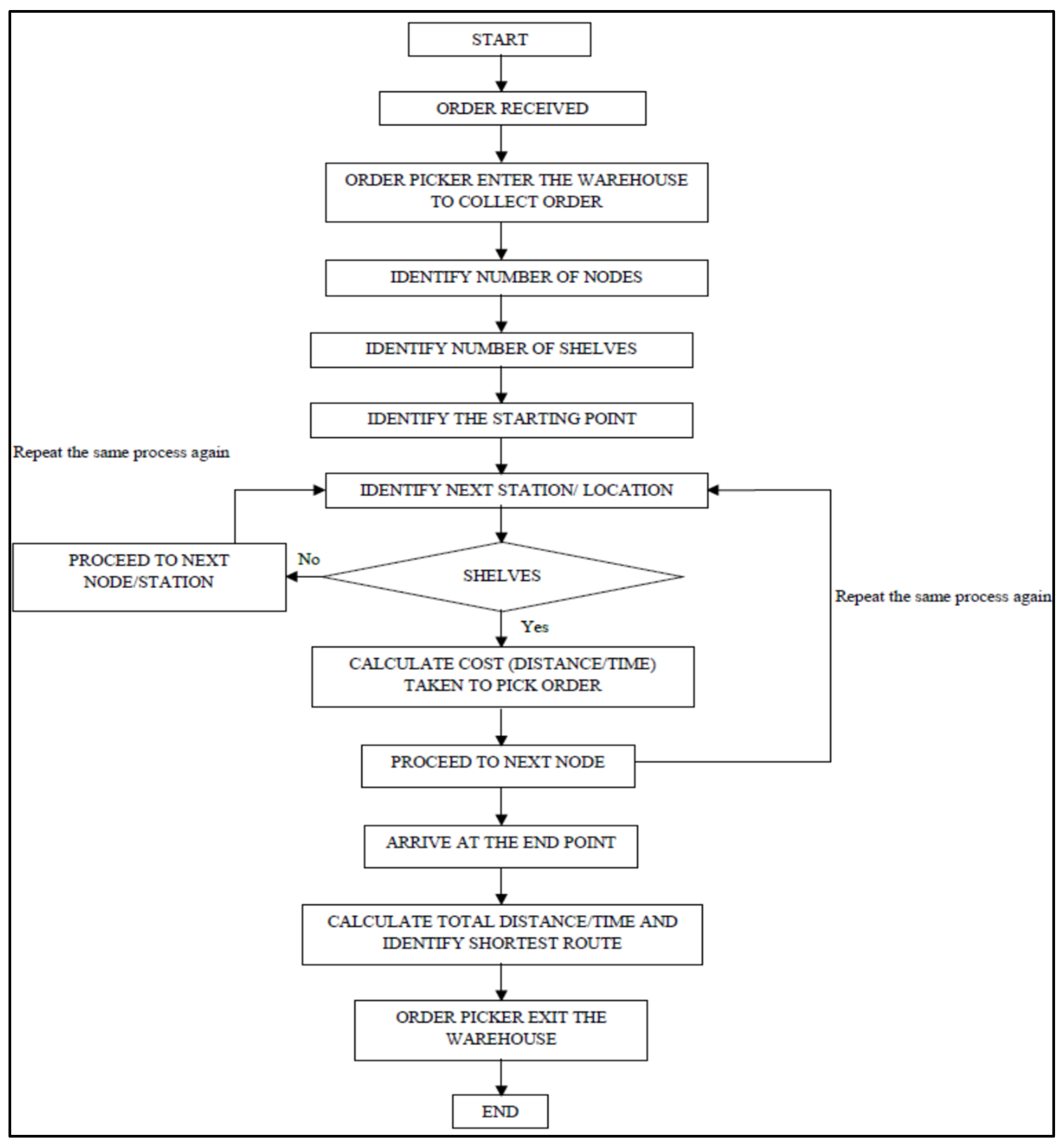 Mathematics 12 02698 g001