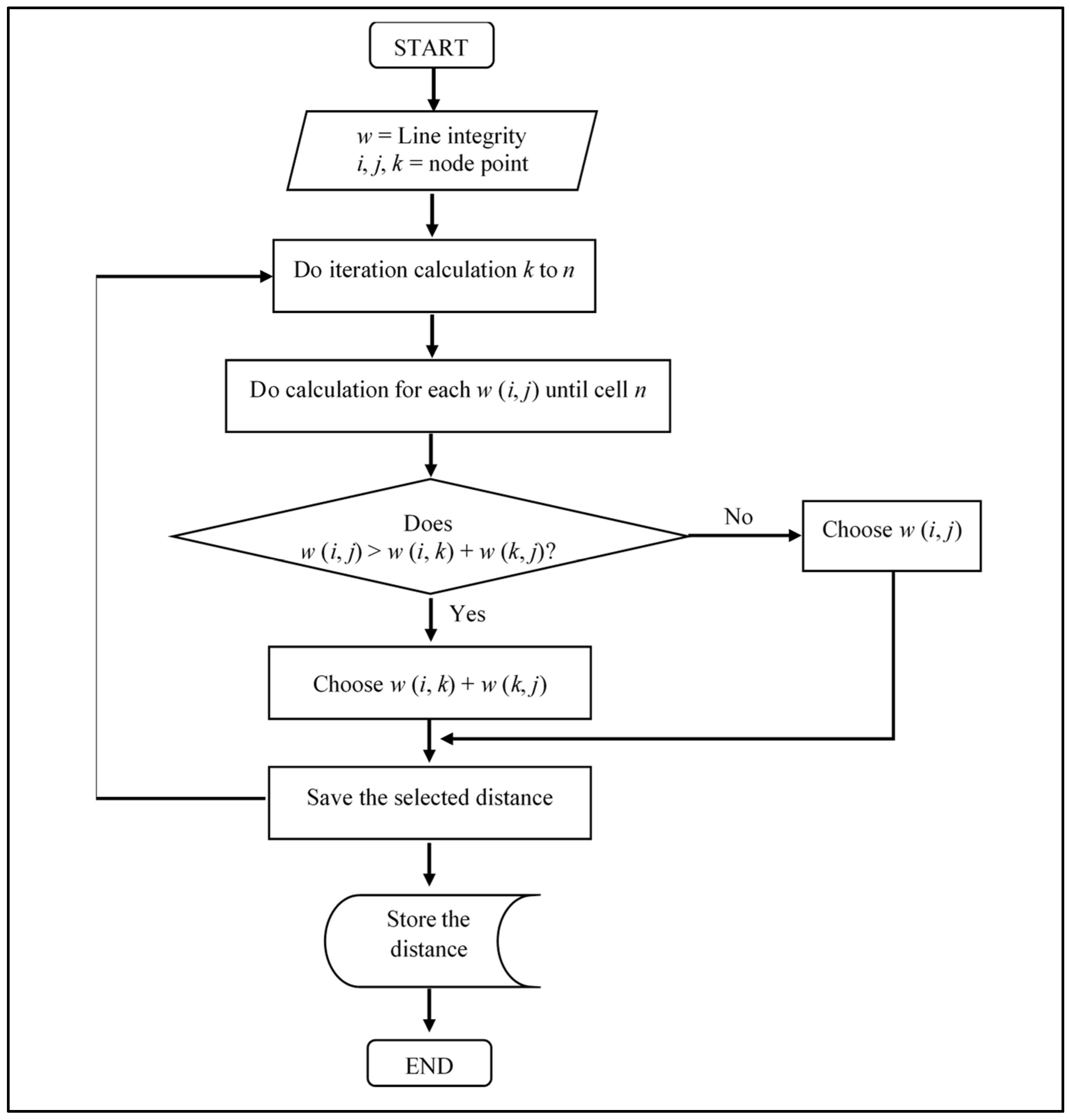 Mathematics 12 02698 g004