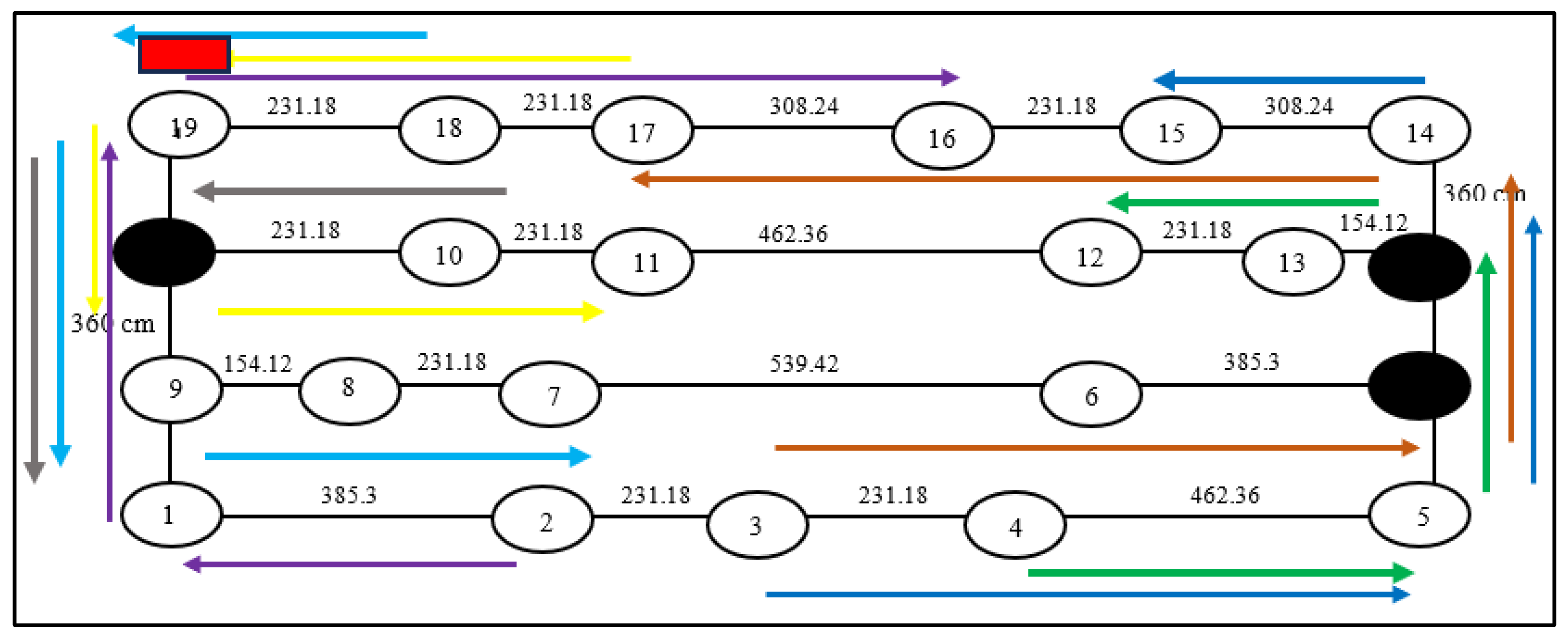 Mathematics 12 02698 g009