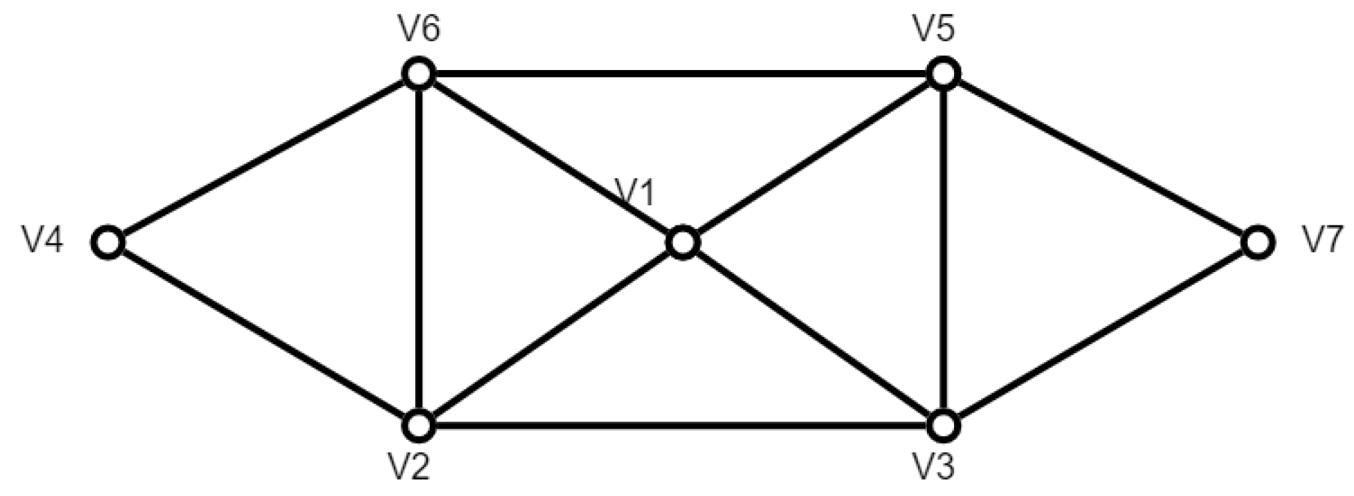 Mathematics 12 02699 g001