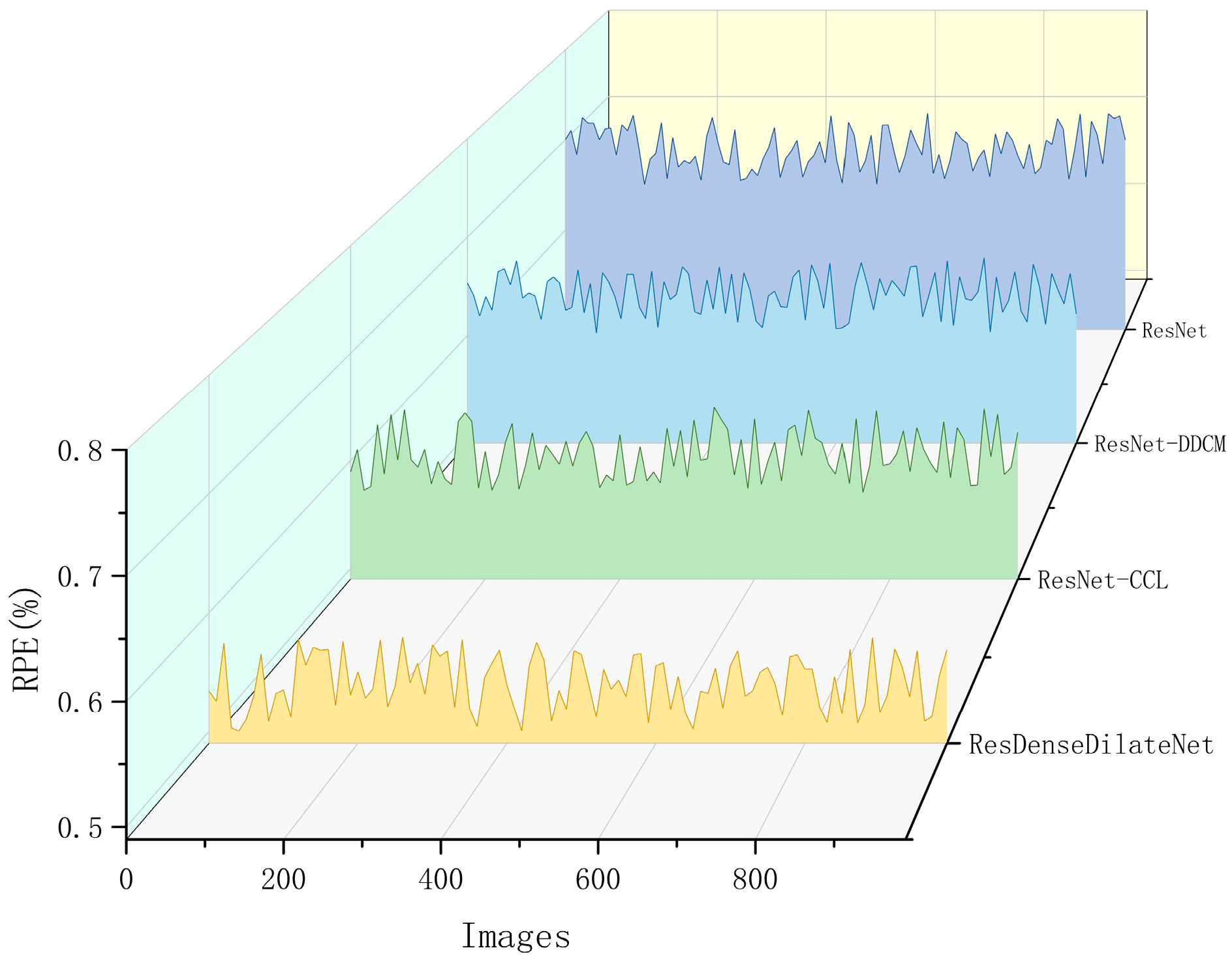 Mathematics 12 02703 g007