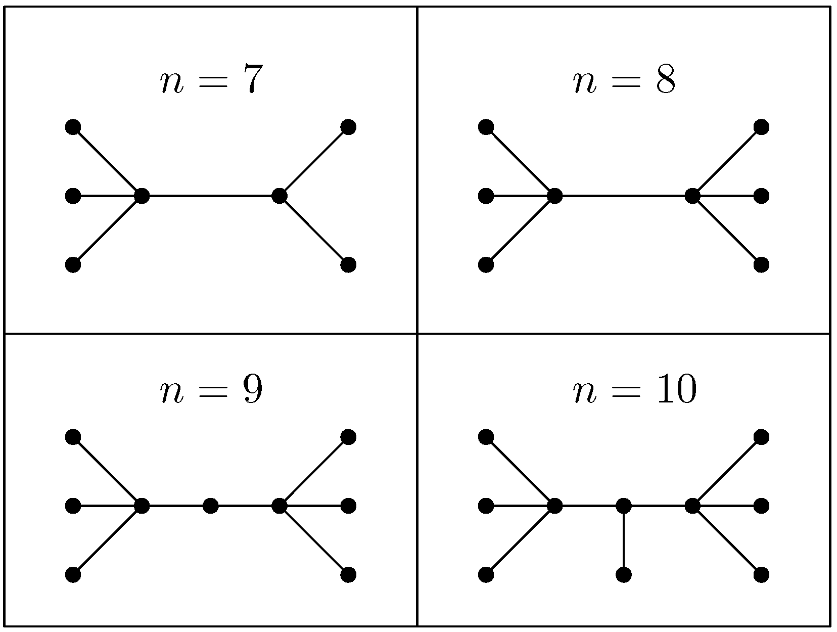 Mathematics 12 02704 g001