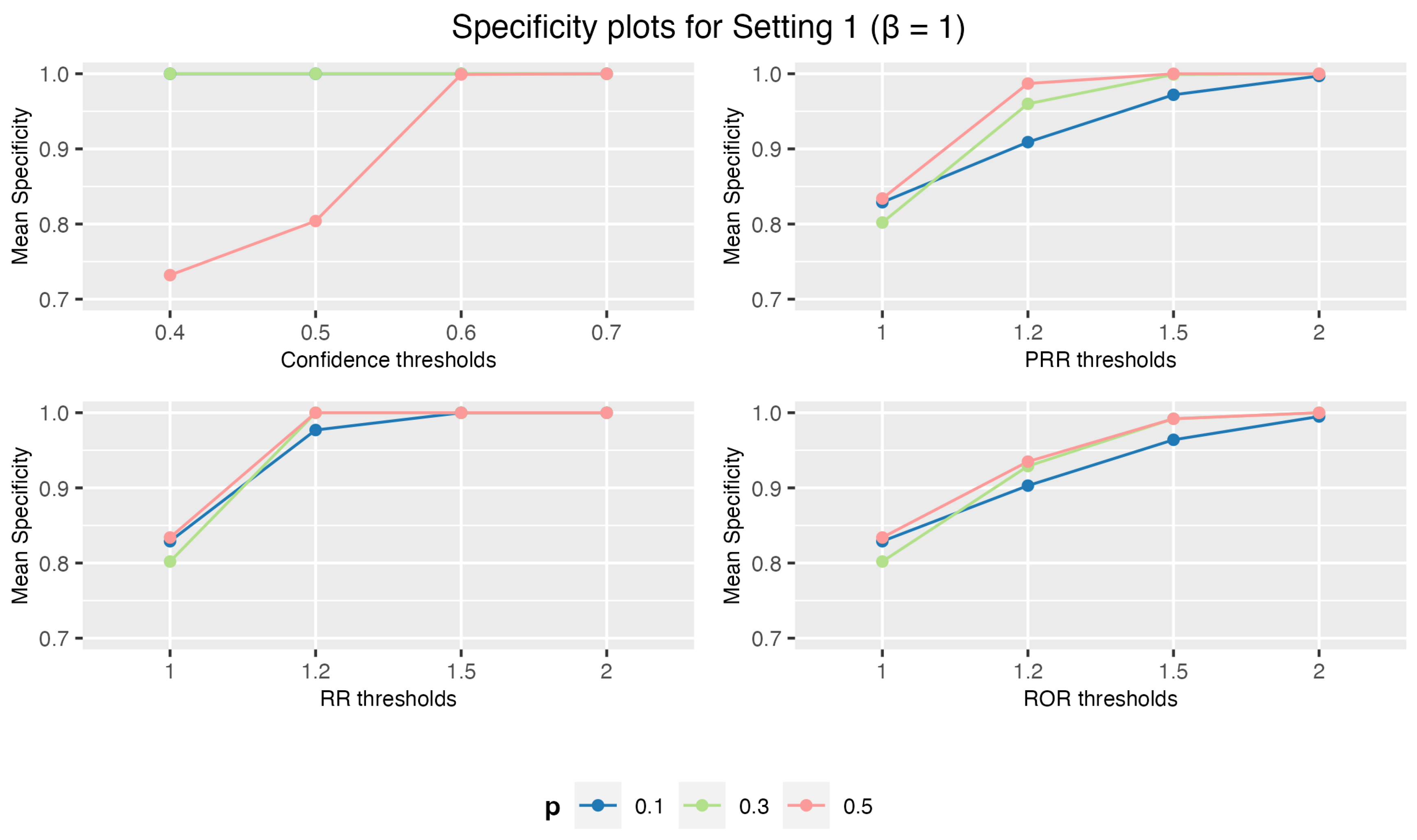 Mathematics 12 02705 g002 Mathematics 12 02705 g002
