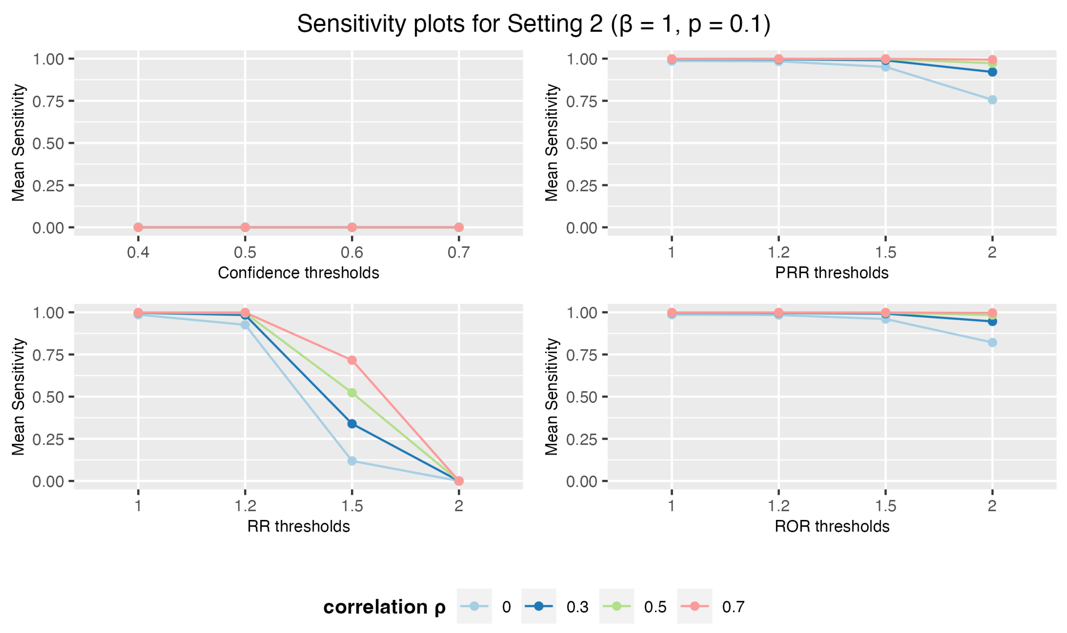 Mathematics 12 02705 g004 Mathematics 12 02705 g004