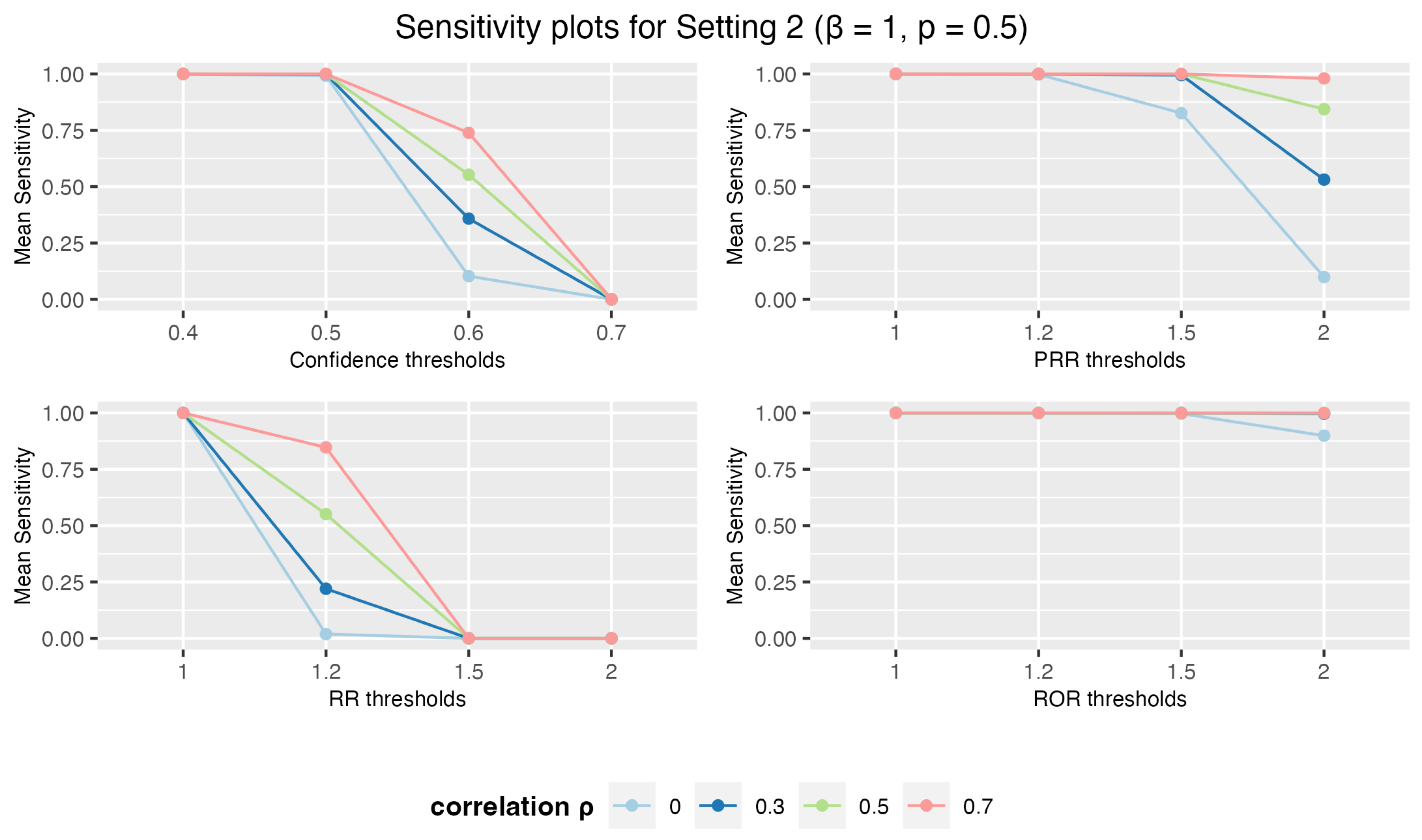 Mathematics 12 02705 g005 Mathematics 12 02705 g005