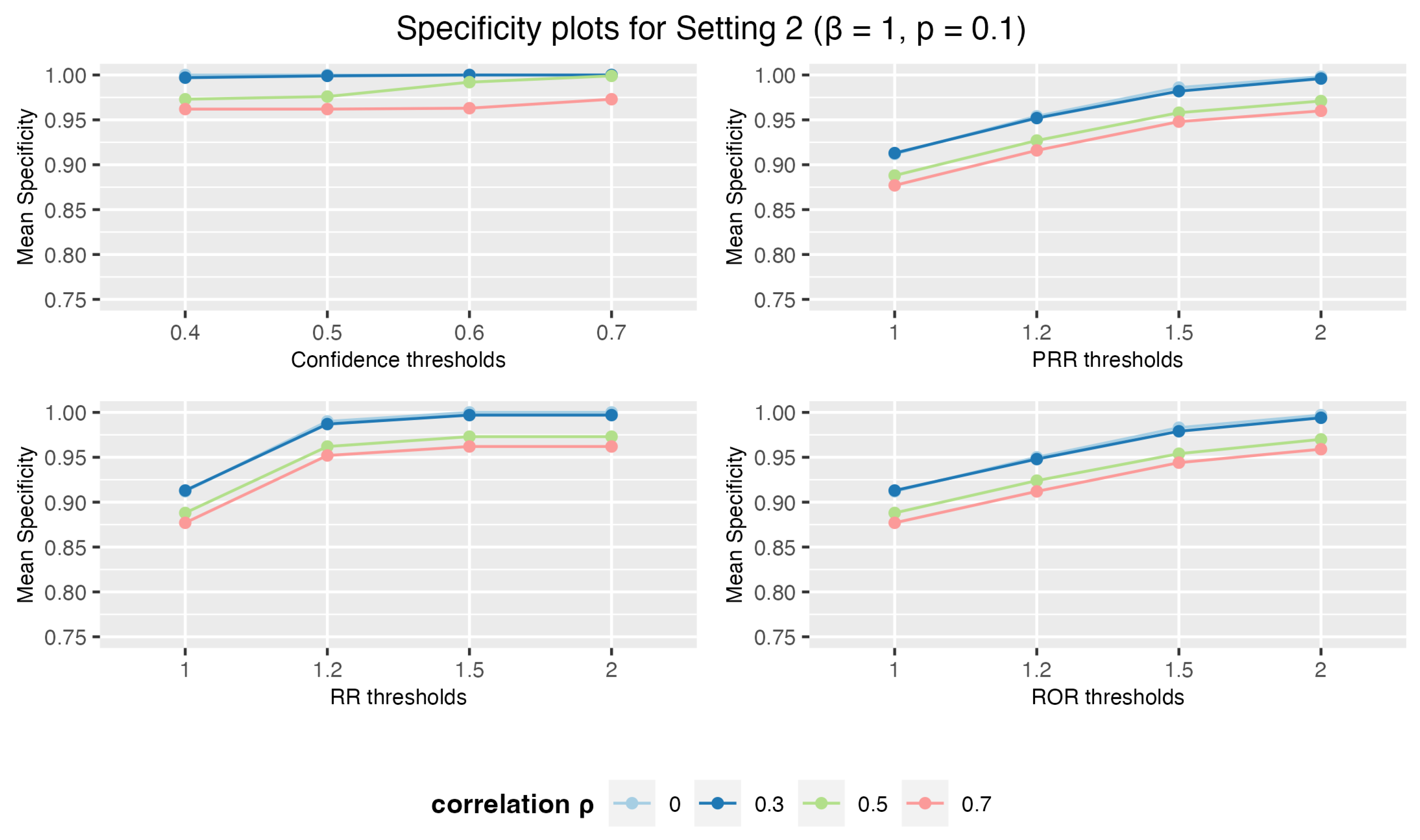 Mathematics 12 02705 g006 Mathematics 12 02705 g006