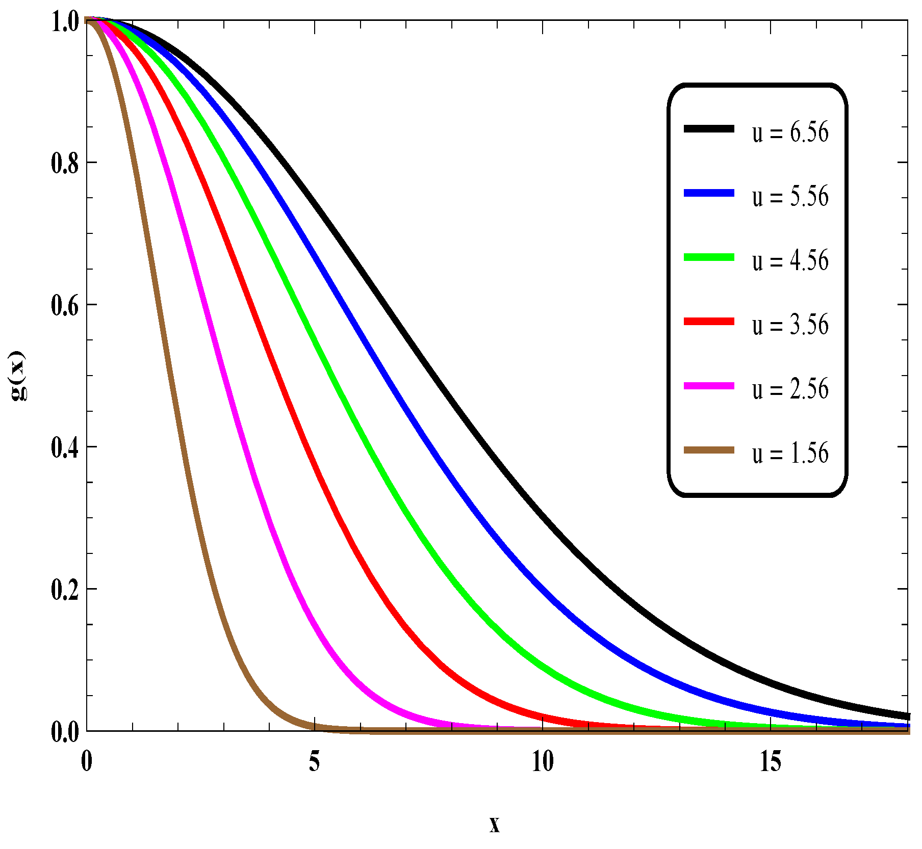Mathematics 12 02706 g001
