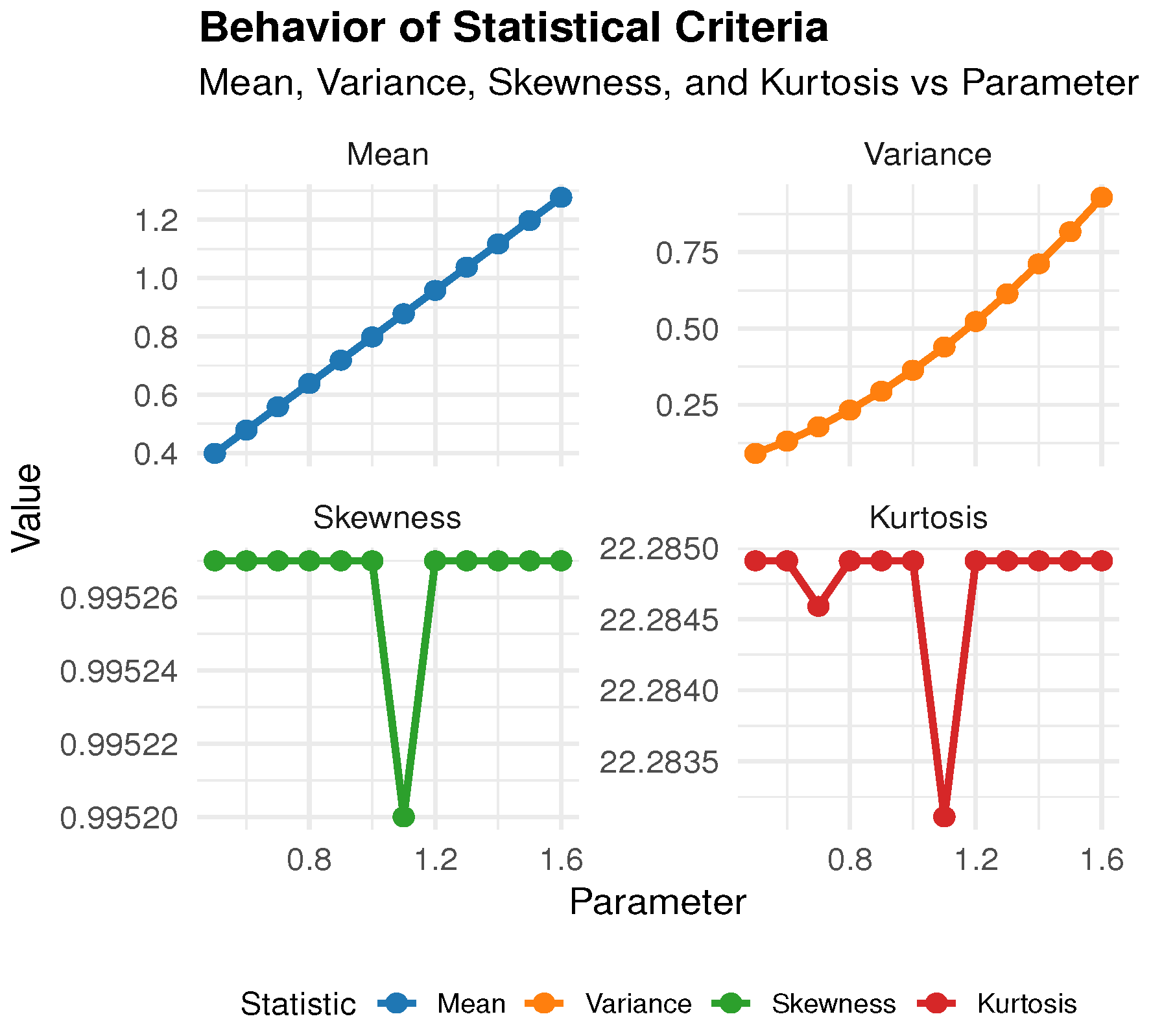 Mathematics 12 02706 g003