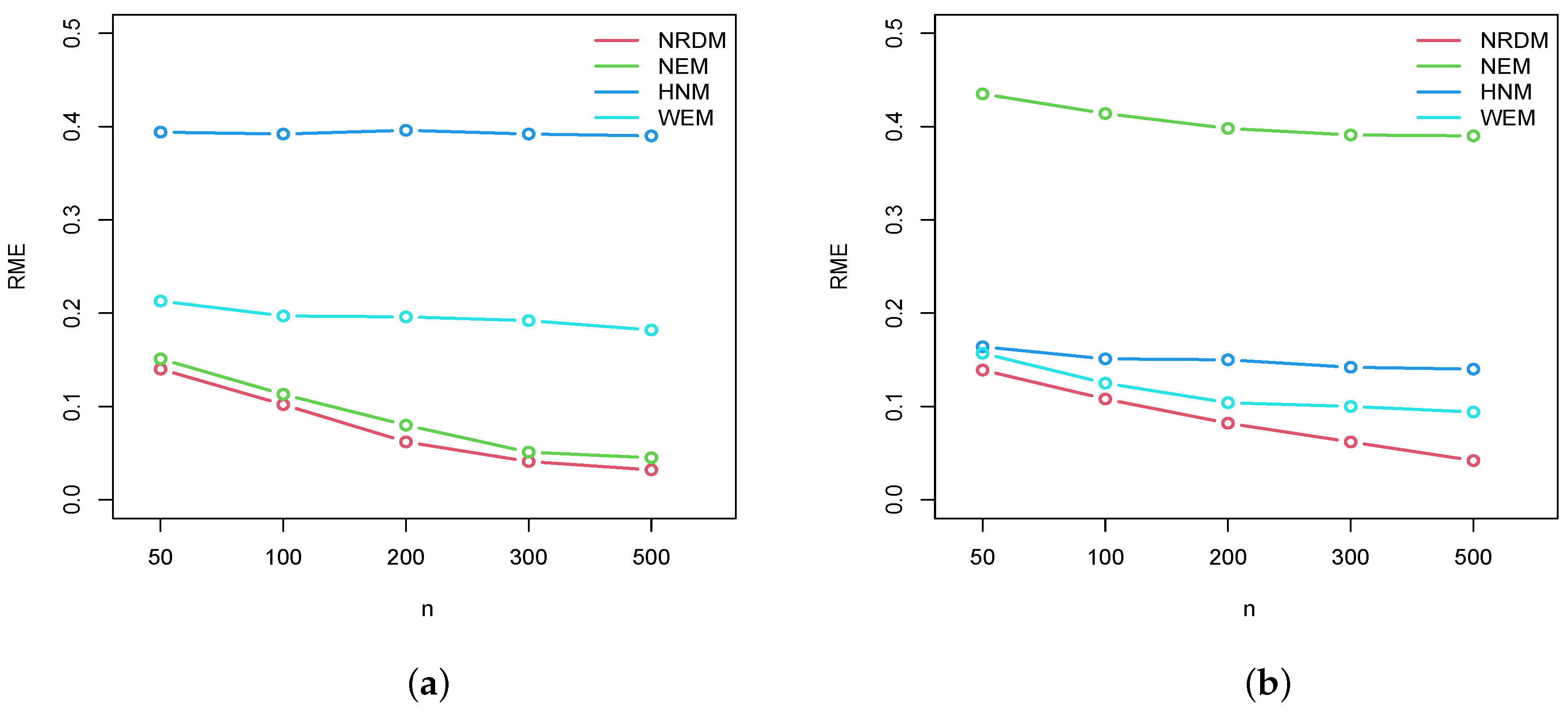 Mathematics 12 02706 g004