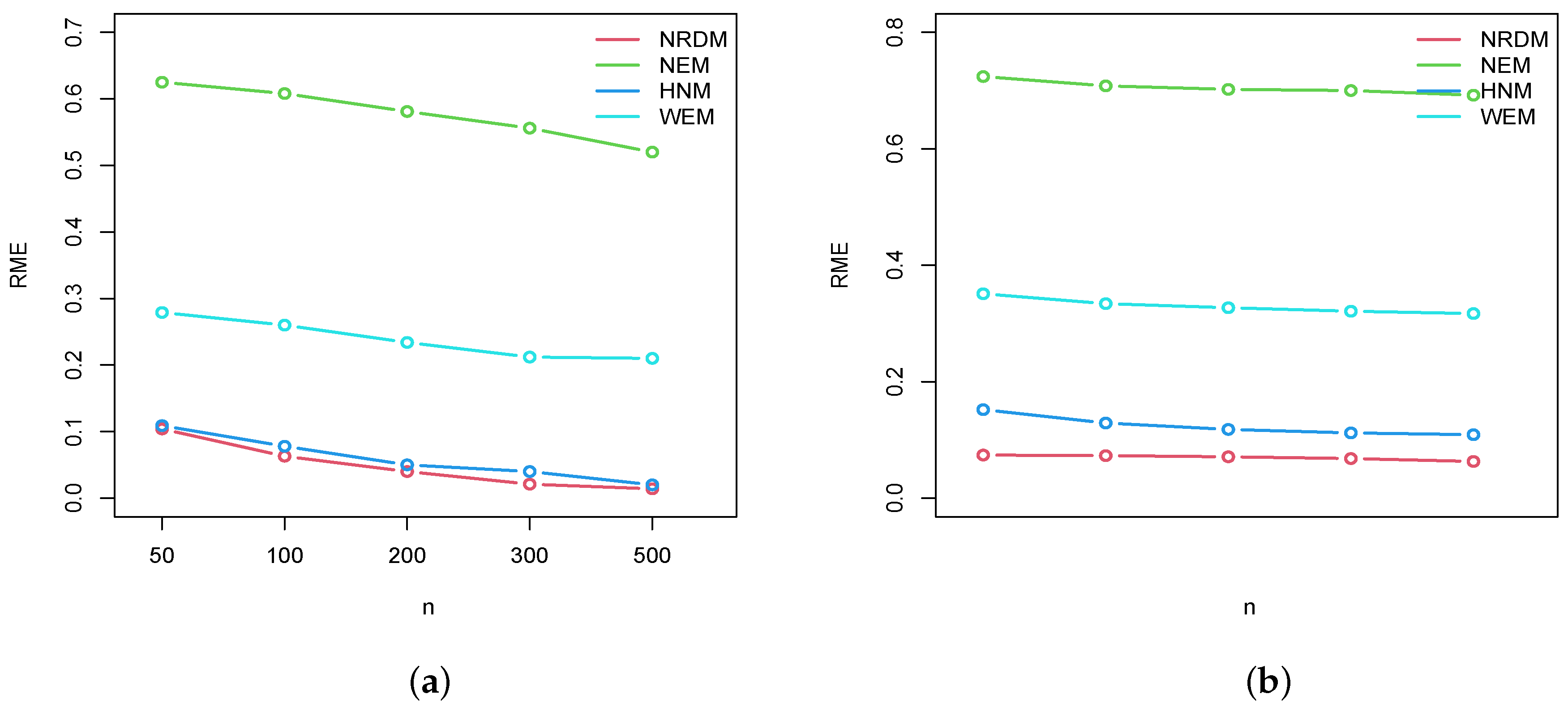 Mathematics 12 02706 g005