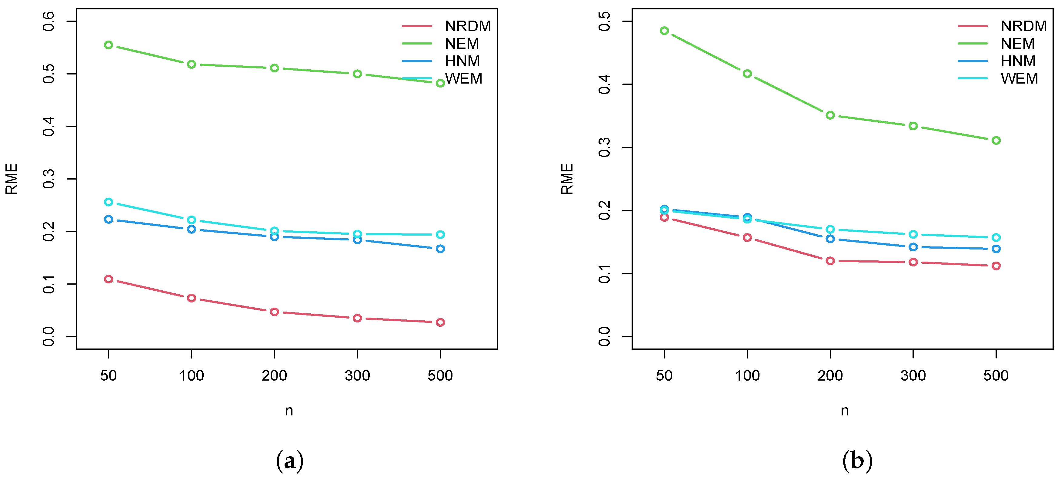Mathematics 12 02706 g006