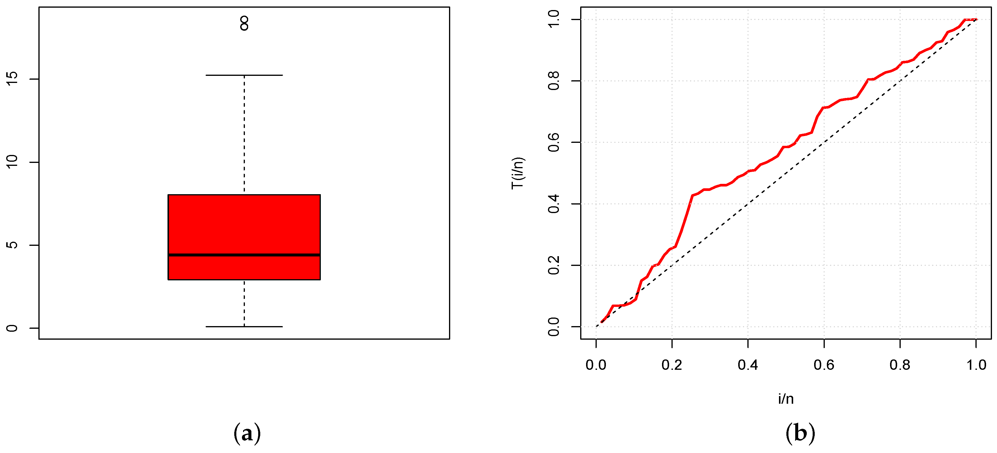Mathematics 12 02706 g008