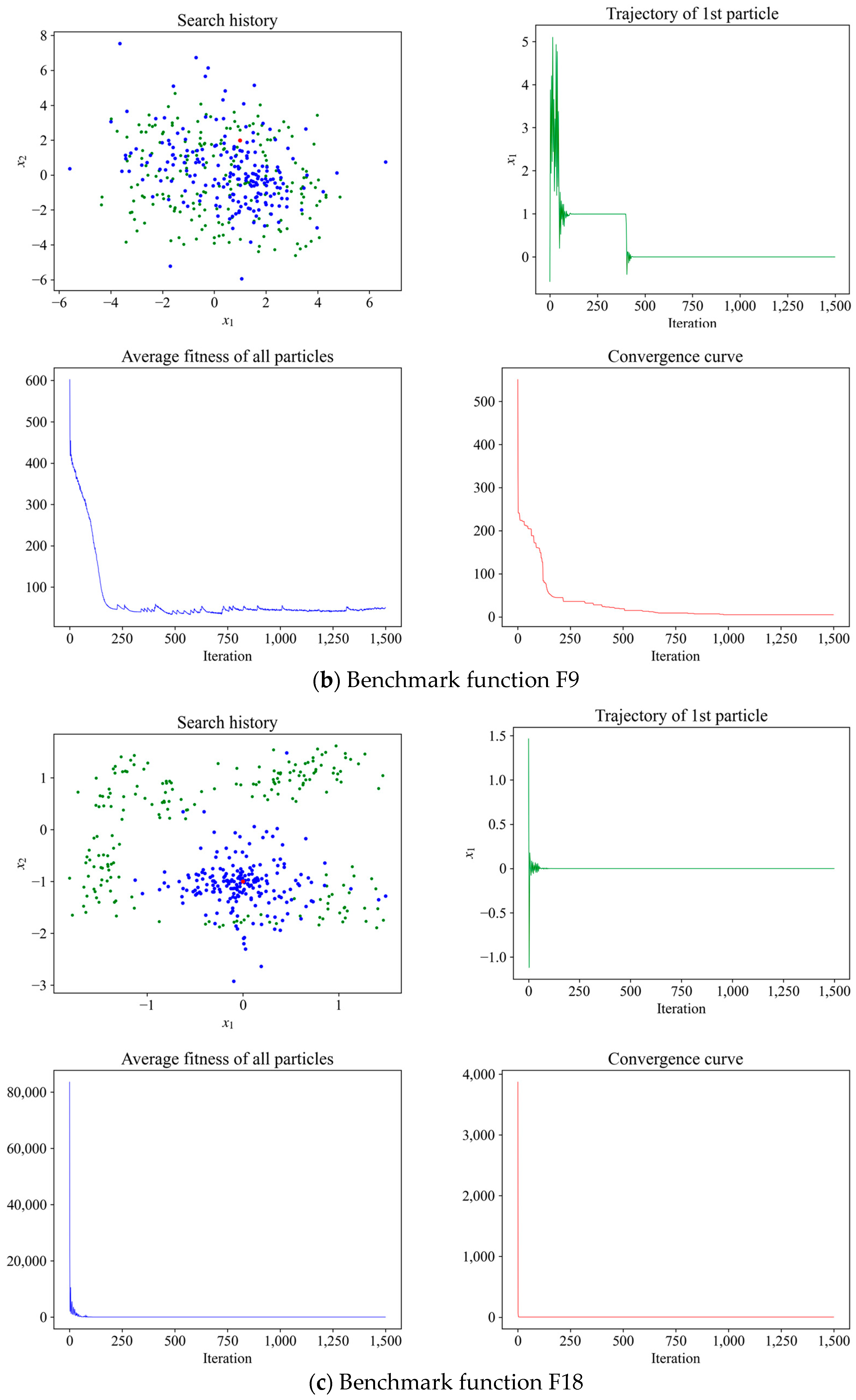 Mathematics 12 02708 g006b