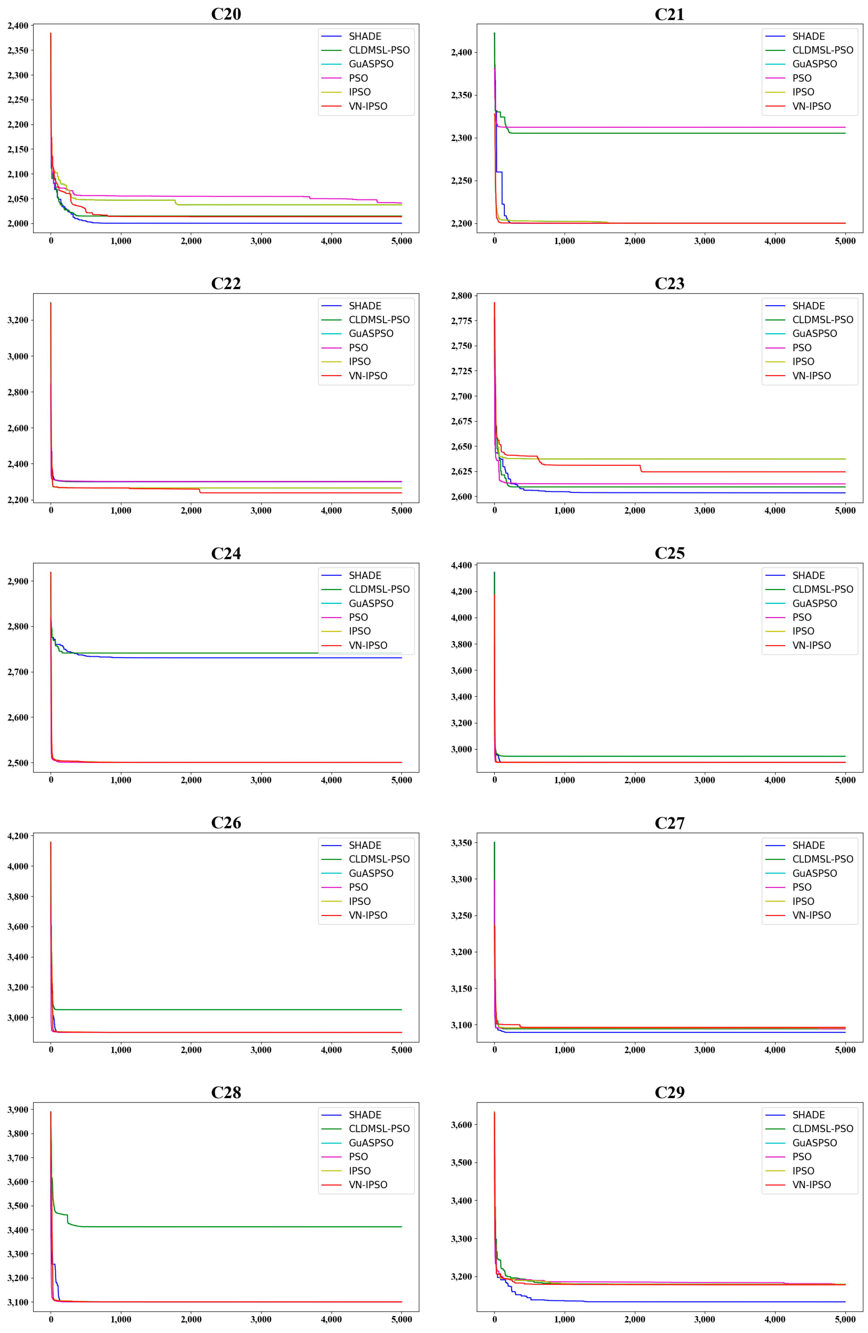 Mathematics 12 02708 g008