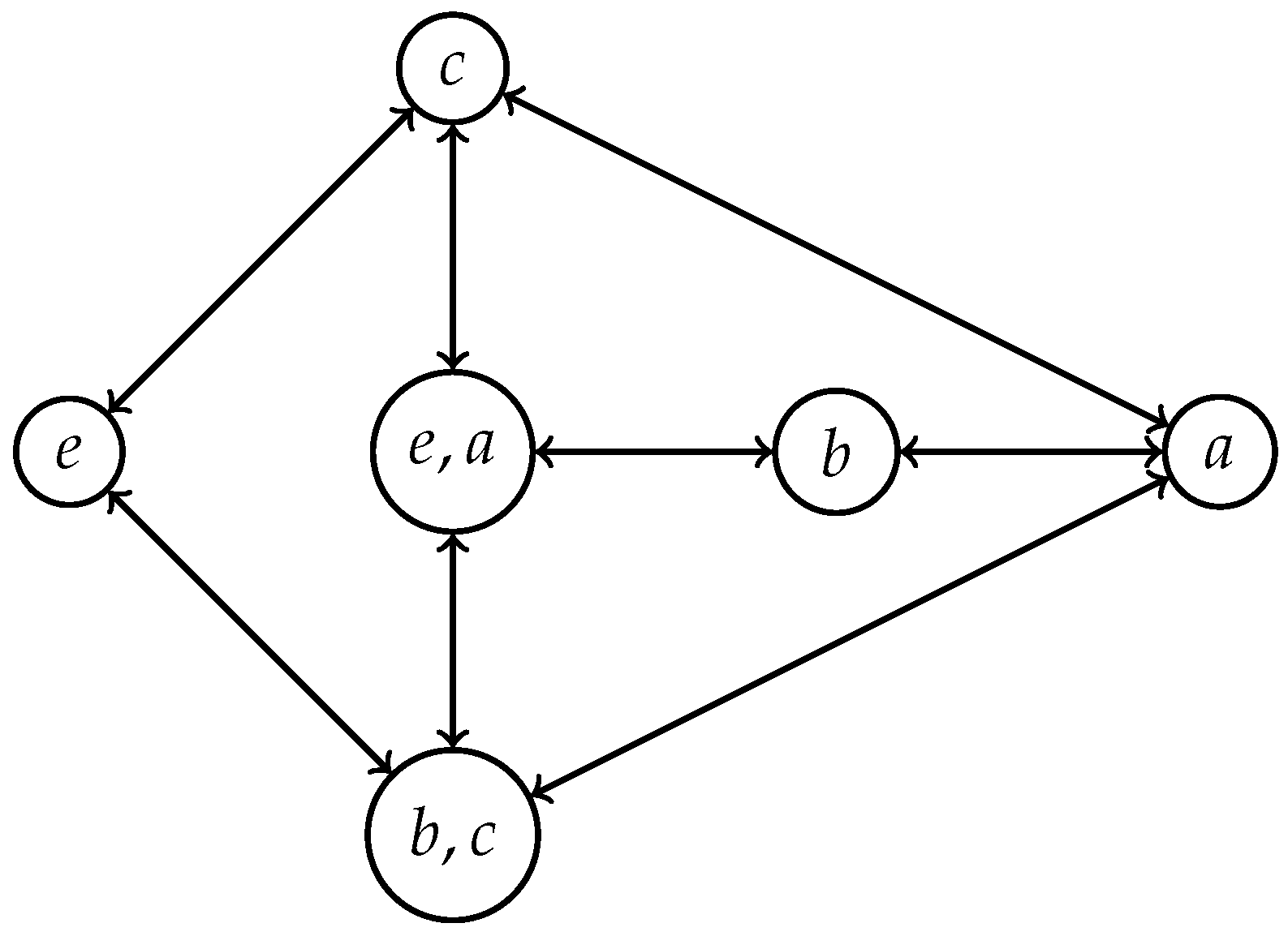 Mathematics 12 02711 g001 Mathematics 12 02711 g001