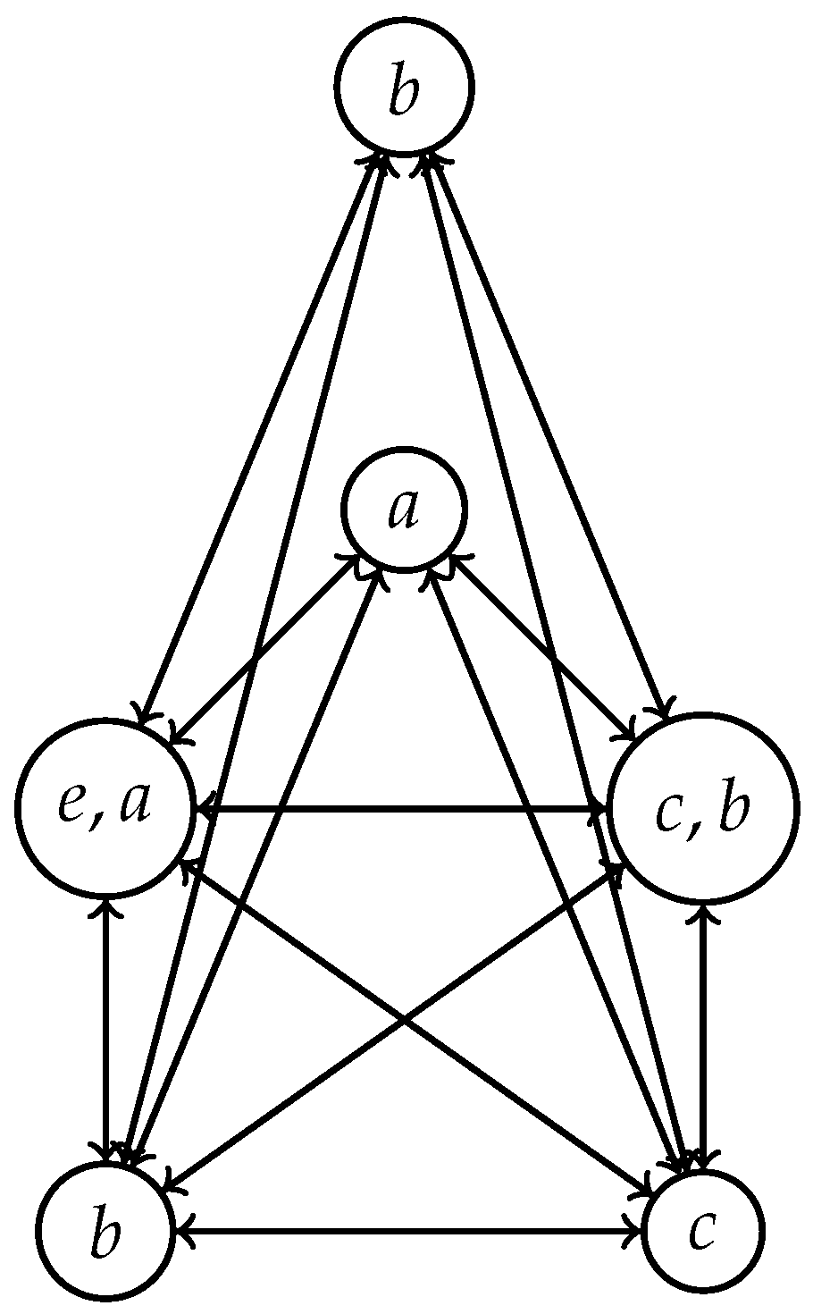Mathematics 12 02711 g002 Mathematics 12 02711 g002