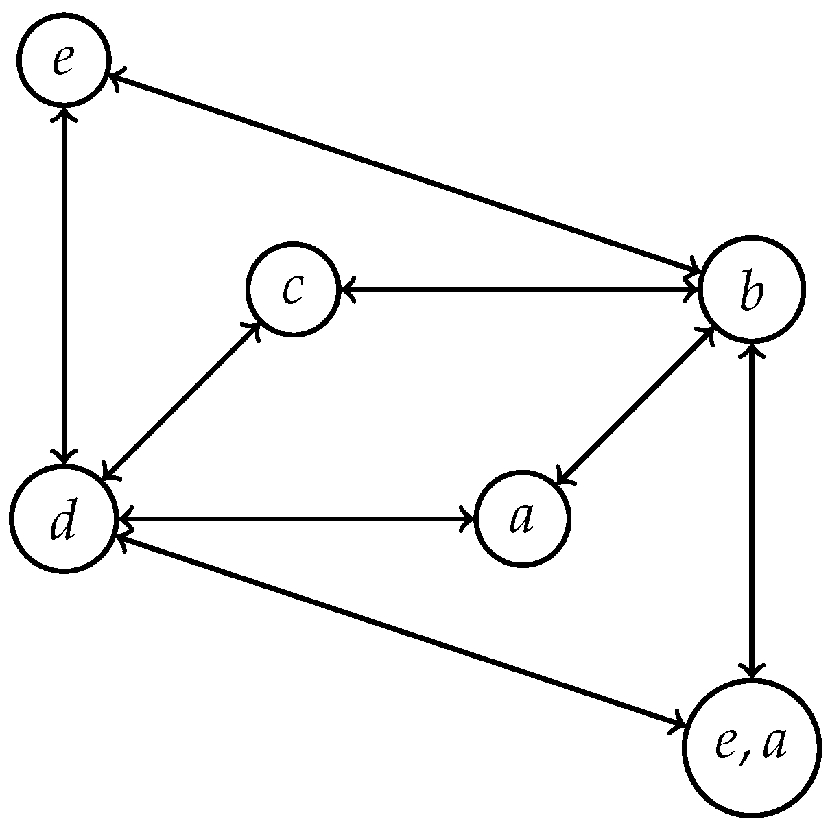 Mathematics 12 02711 g006 Mathematics 12 02711 g006