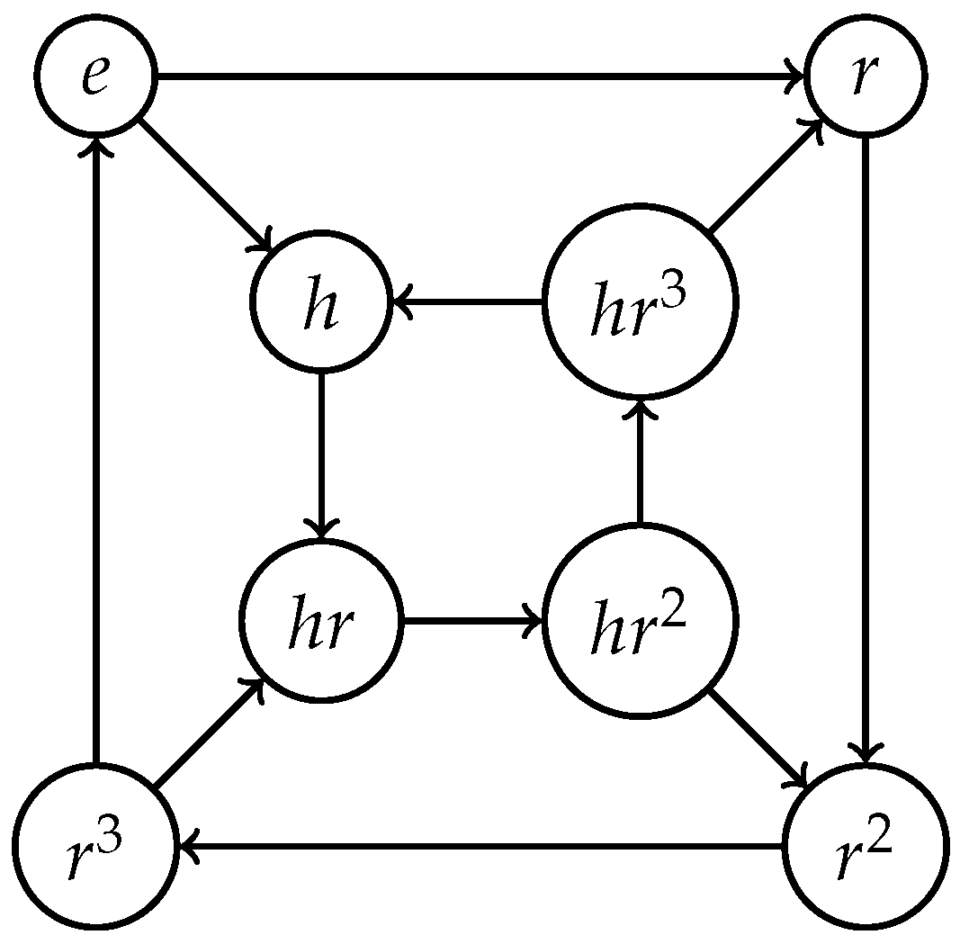 Mathematics 12 02711 g007 Mathematics 12 02711 g007