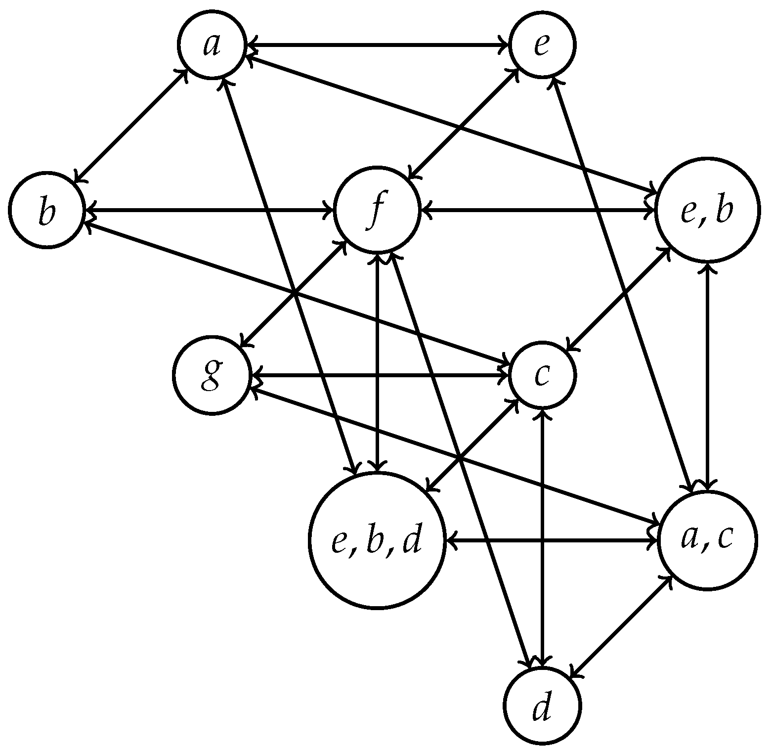 Mathematics 12 02711 g008 Mathematics 12 02711 g008