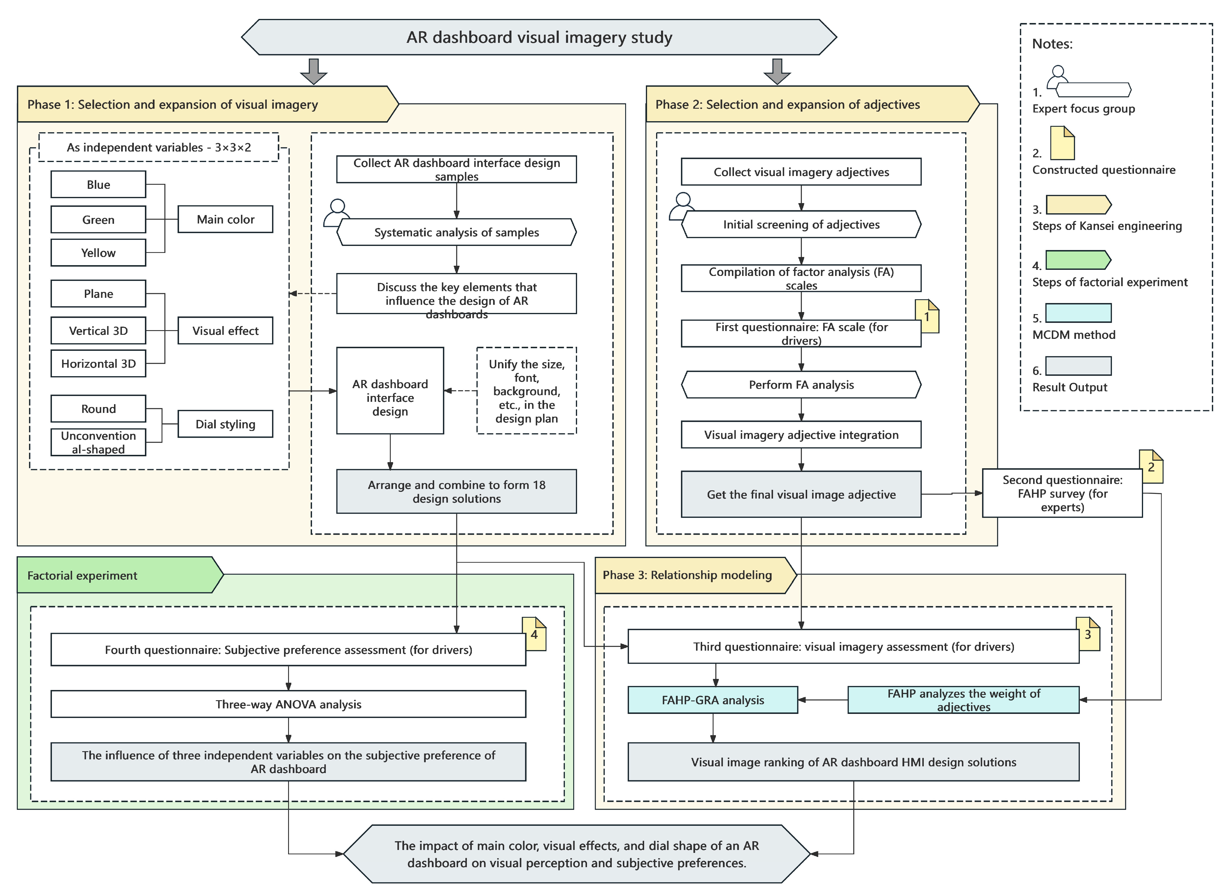 Mathematics 12 02712 g001